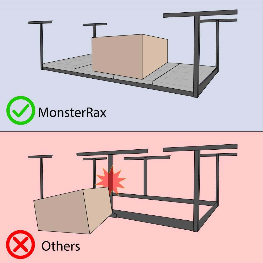 MonsterRax 4 Ft. X 8 Ft. Overhead Storage Rack With 18 In.- 33 In. Drop ...