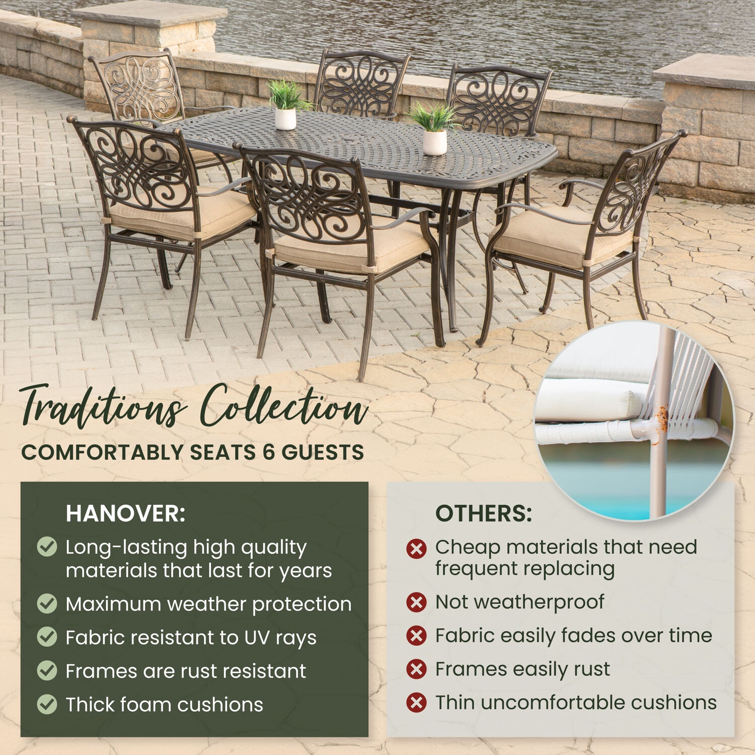 Hanover TRADITIONS7PC Patio-Dining-Sets - View #4
