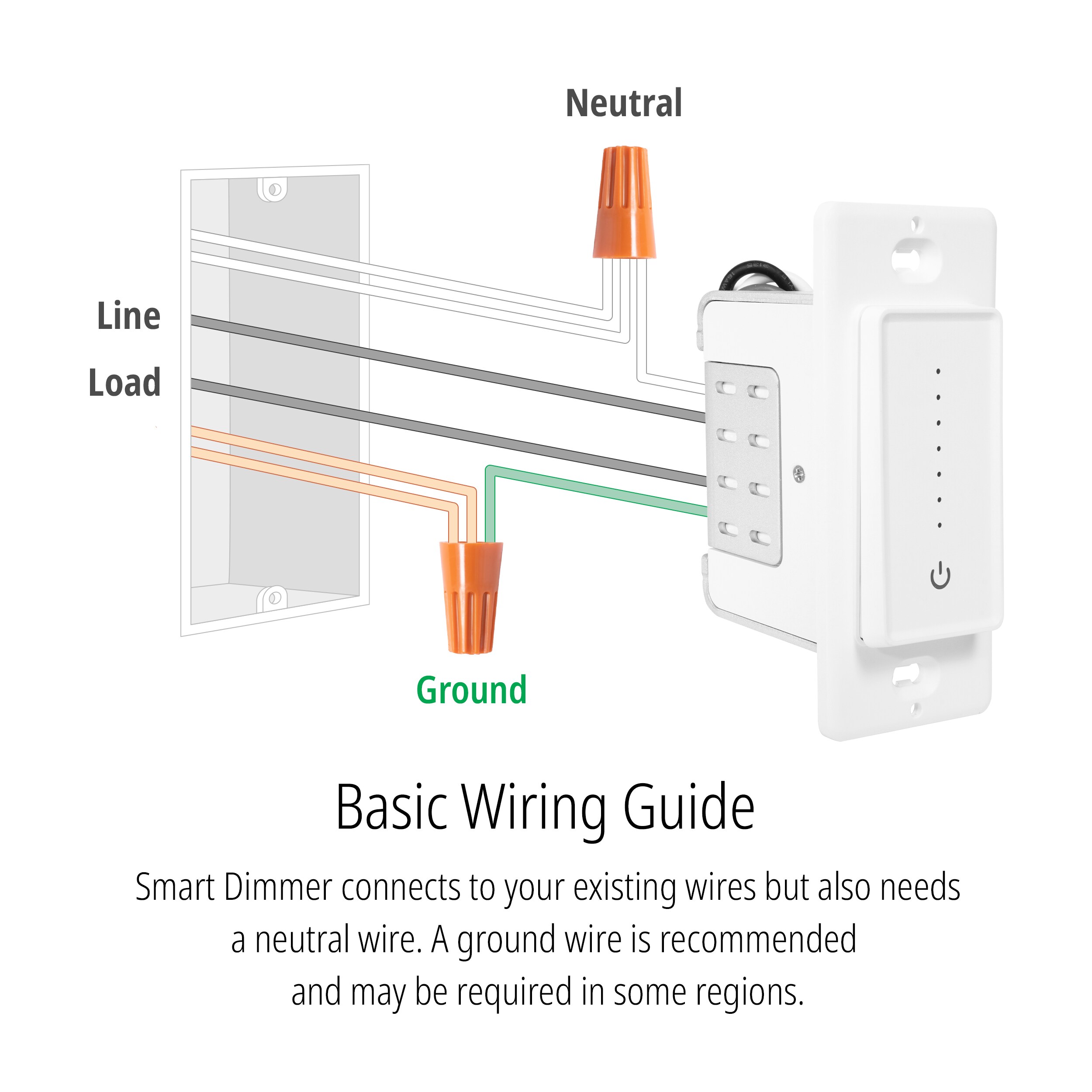 JONATHAN Y Smart Plug - WiFi Remote Control for Lights and