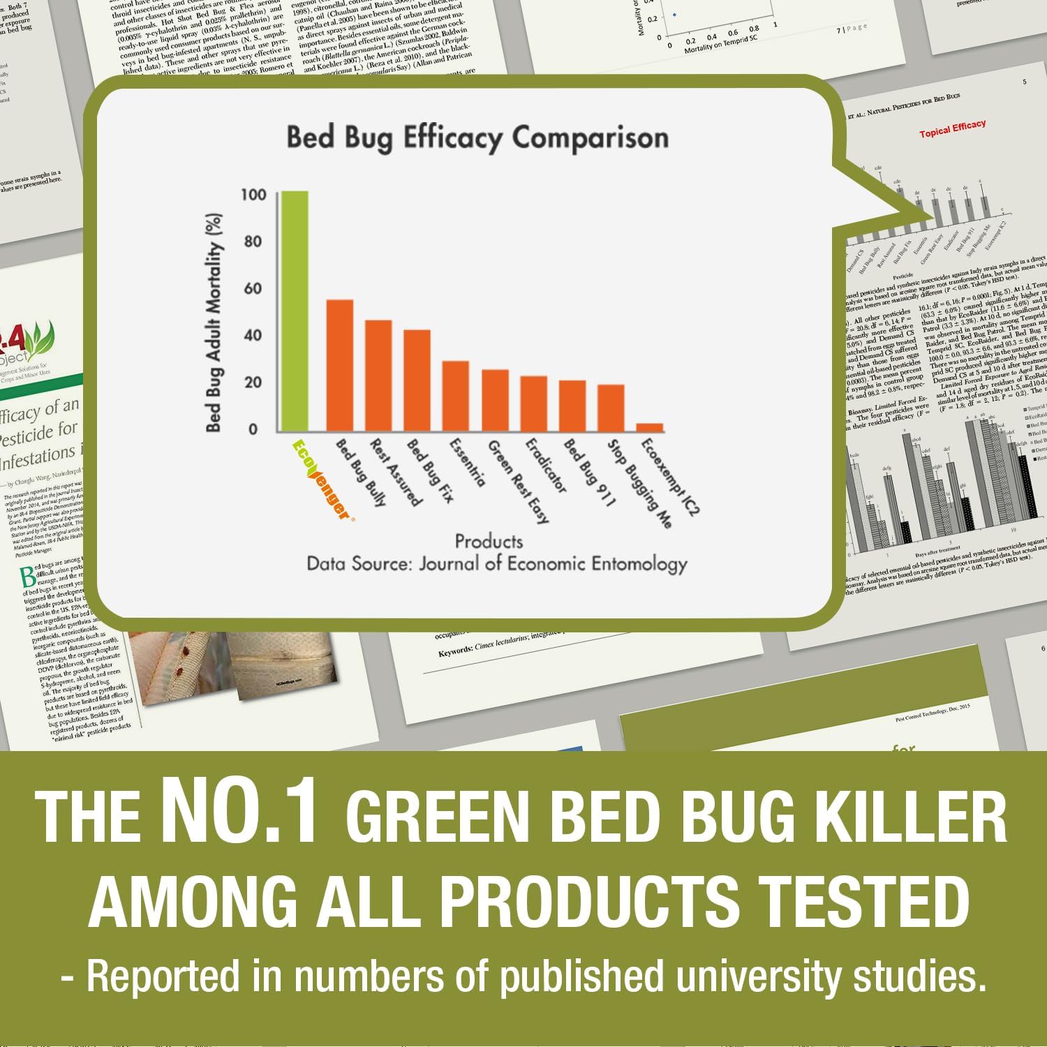 EcoVenger EV1RM050016LWS pesticides - View #7