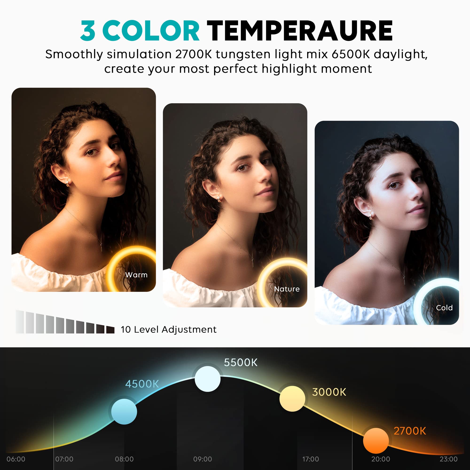 Etokfoks 72 in RGB Ring Light with Stand and Phone Holder 38 Color ...