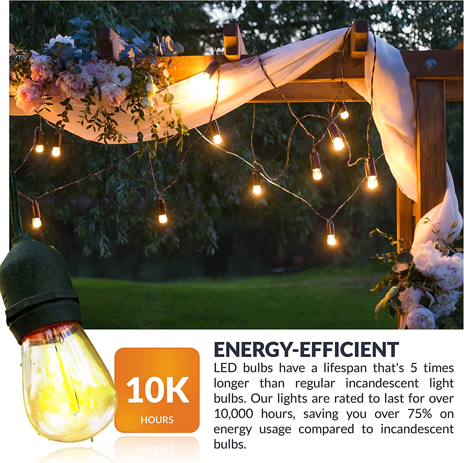 Newhouse Lighting S14LED18 Dec-Led-Light-Bulbs - View #6