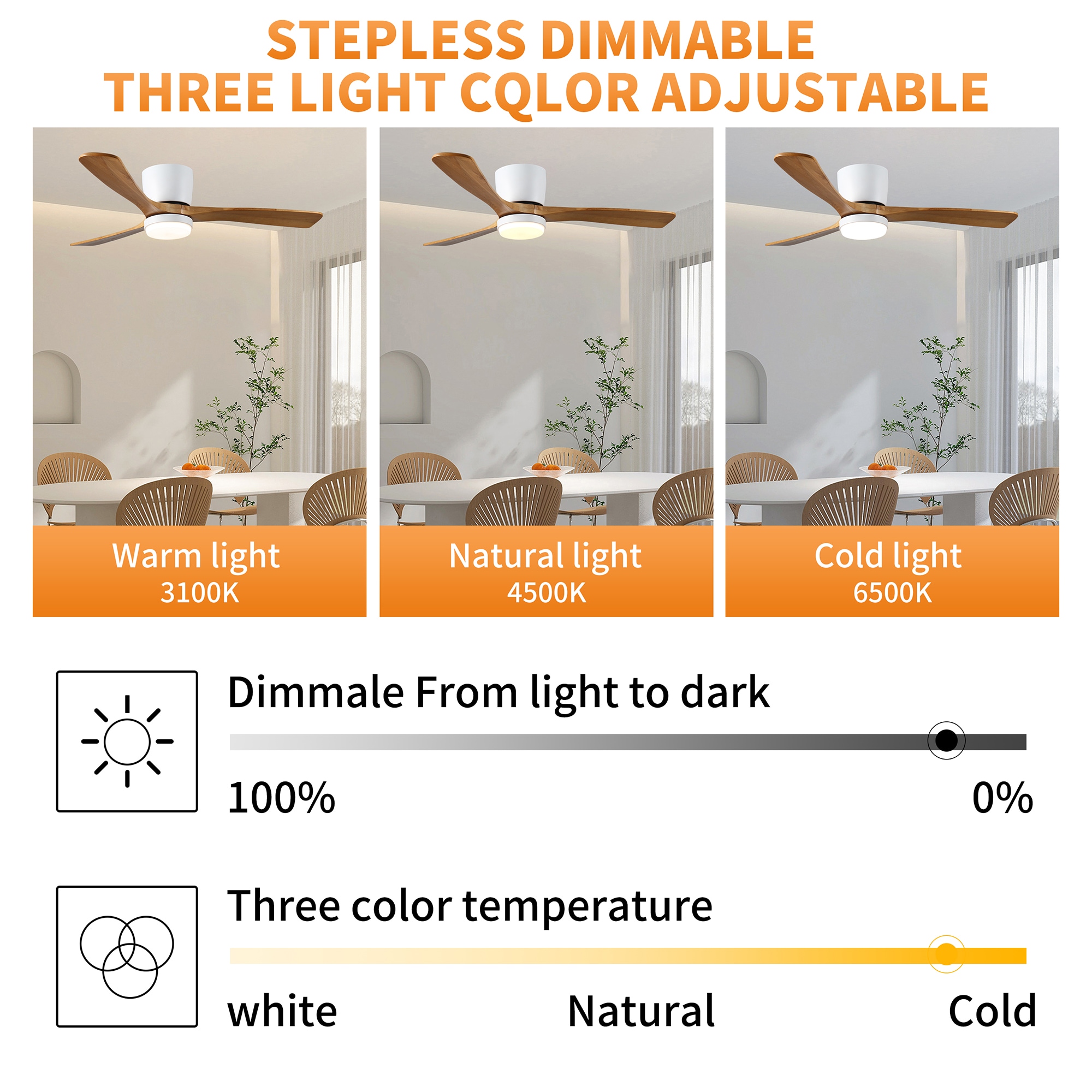 SINOFURN SYB510063WT Ceiling-Fans - View #5