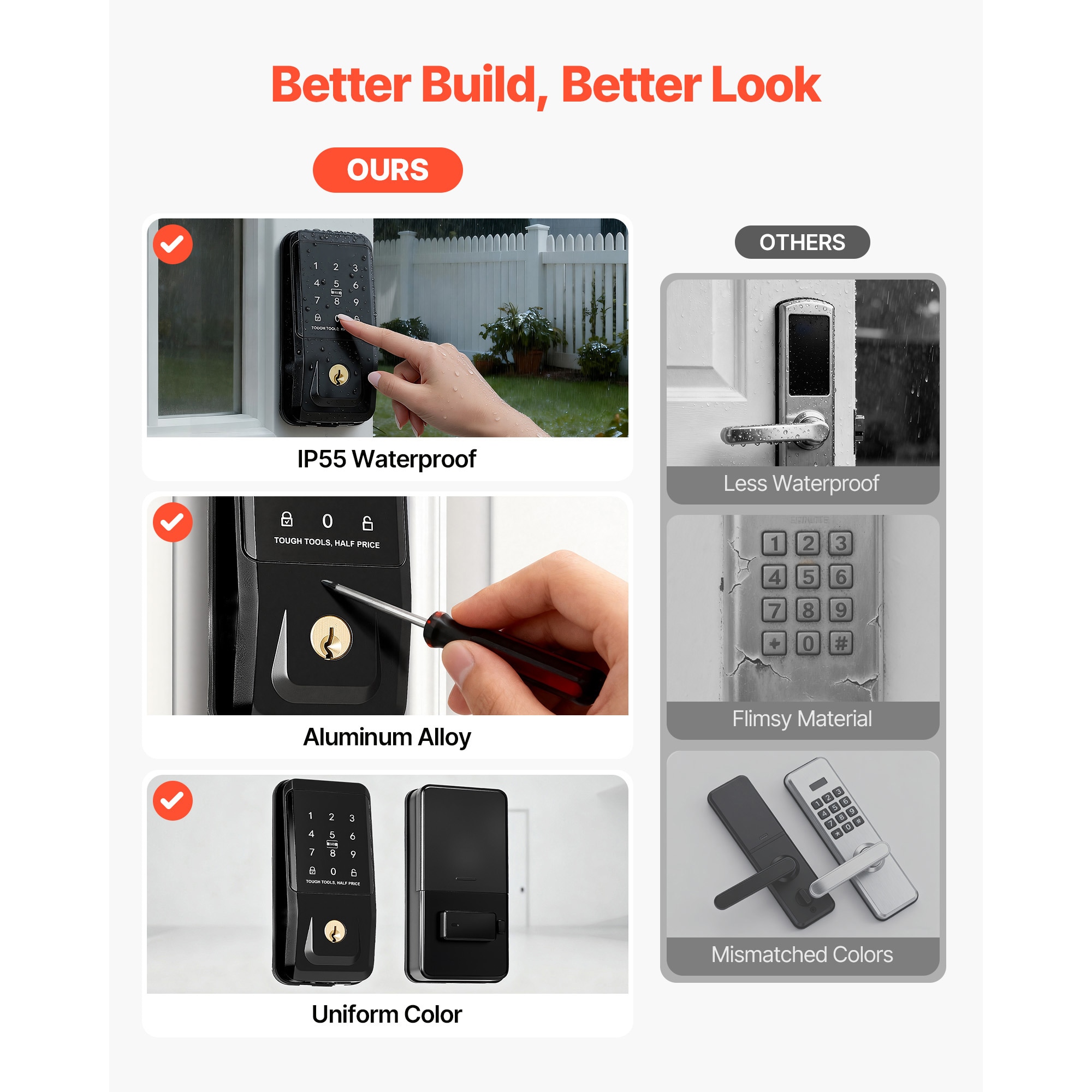 Boho Havens Z-T3342P546073 Electronic-Door-Locks - View #5