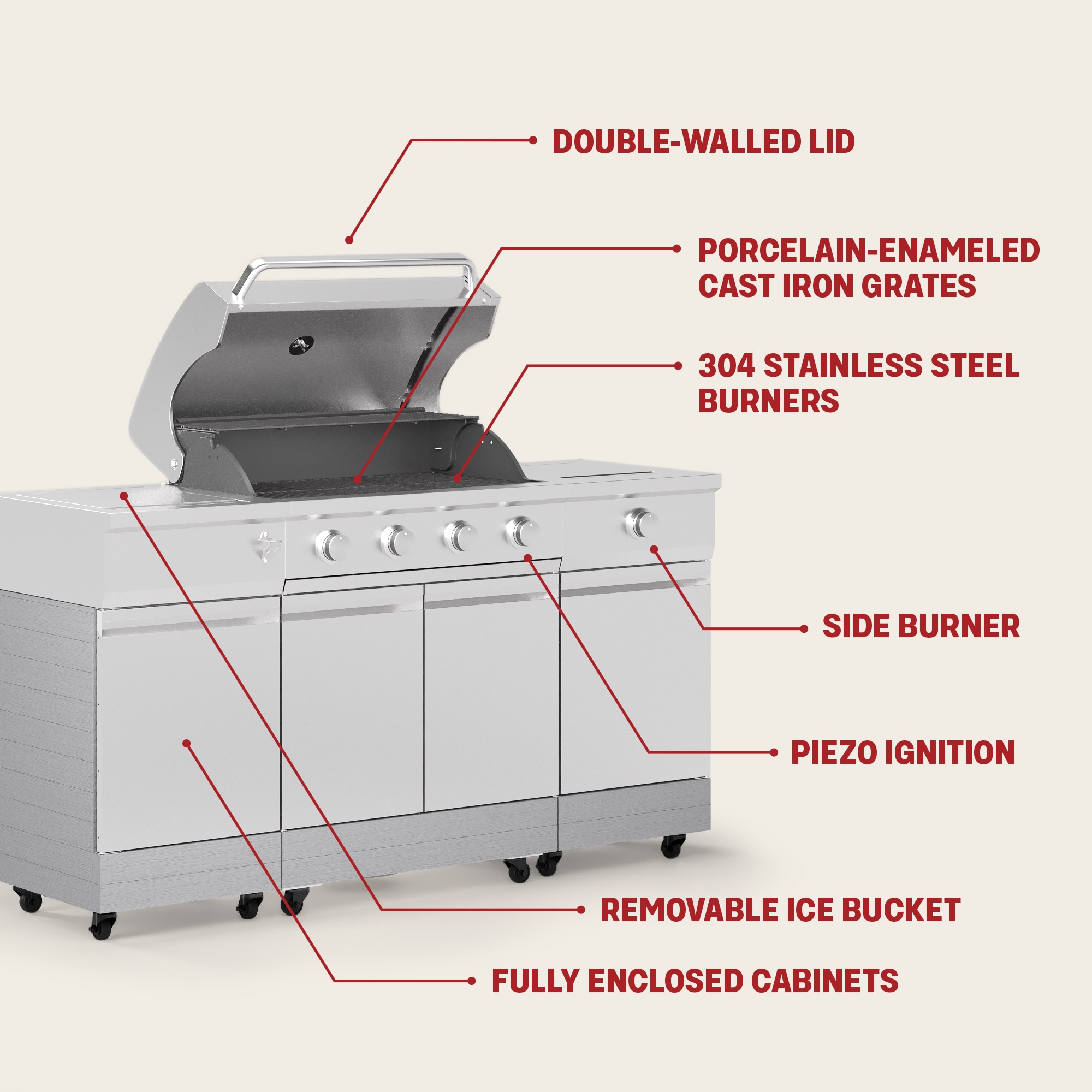 TYTUS TDT-021-0704 Gas-Grill - View #5