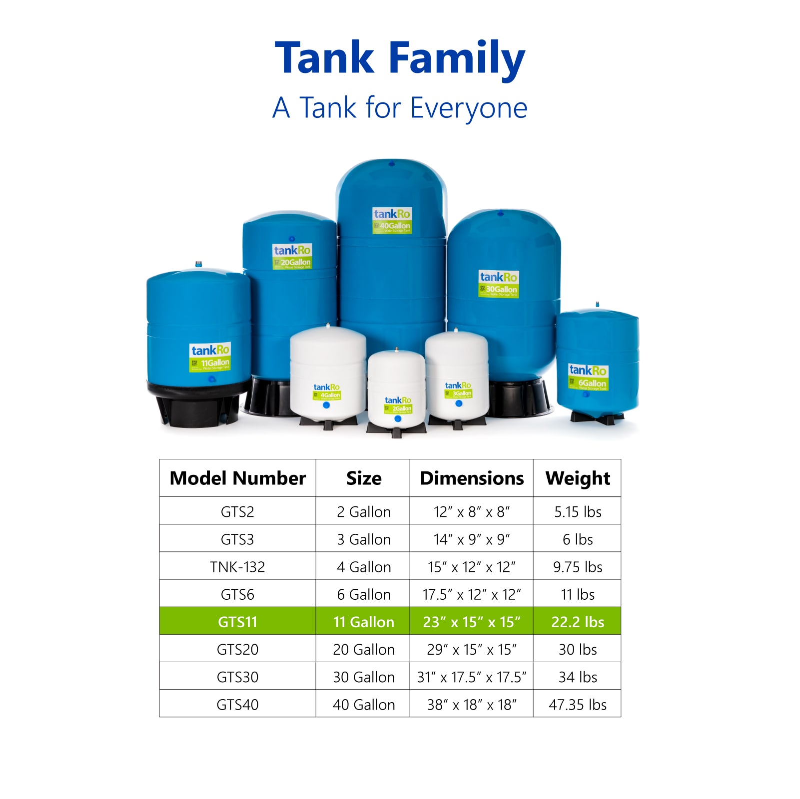 Express Water GTS11 Pressure-Tanks - View #7