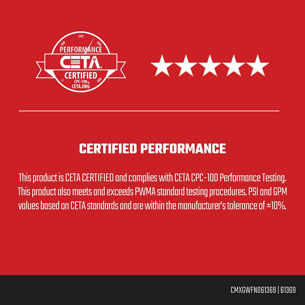 CRAFTSMAN CMXGWFN061369 Gas-Pressurewashers - View #12