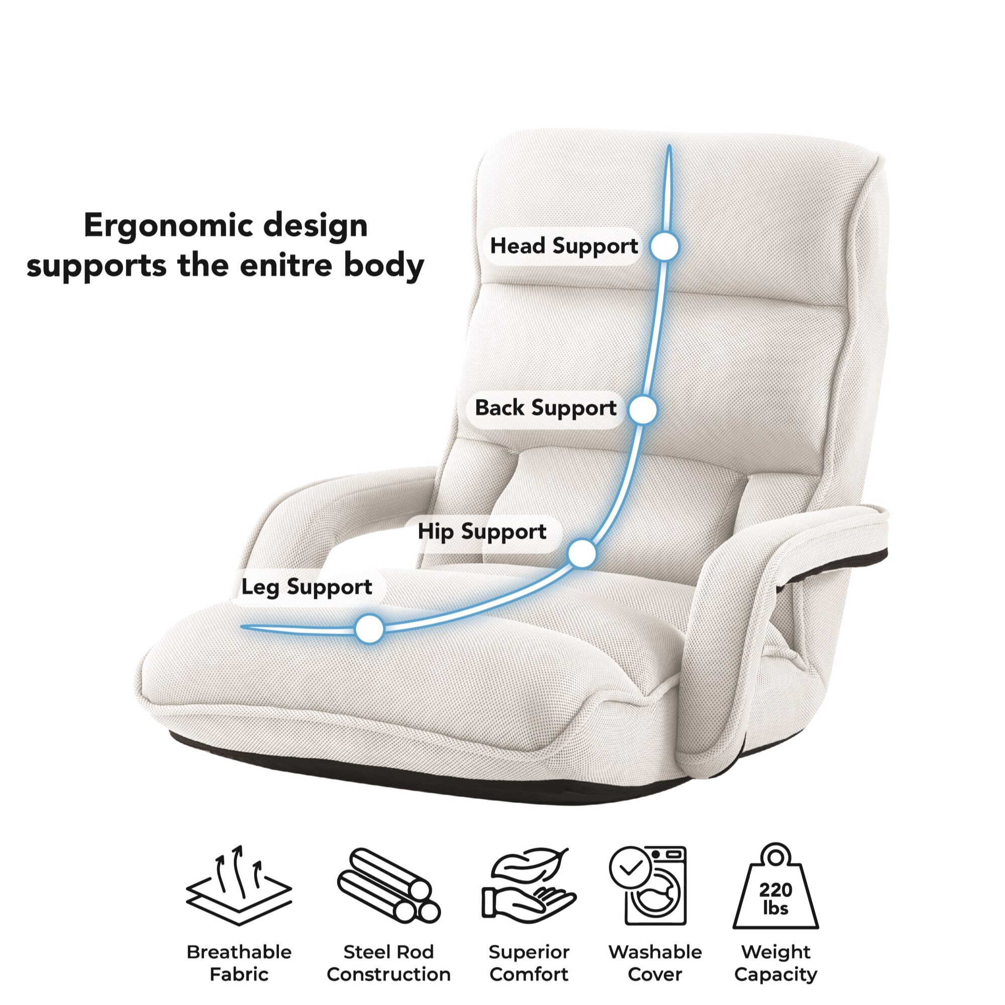 Loungie FC468-23WE-LS chairs - View #5