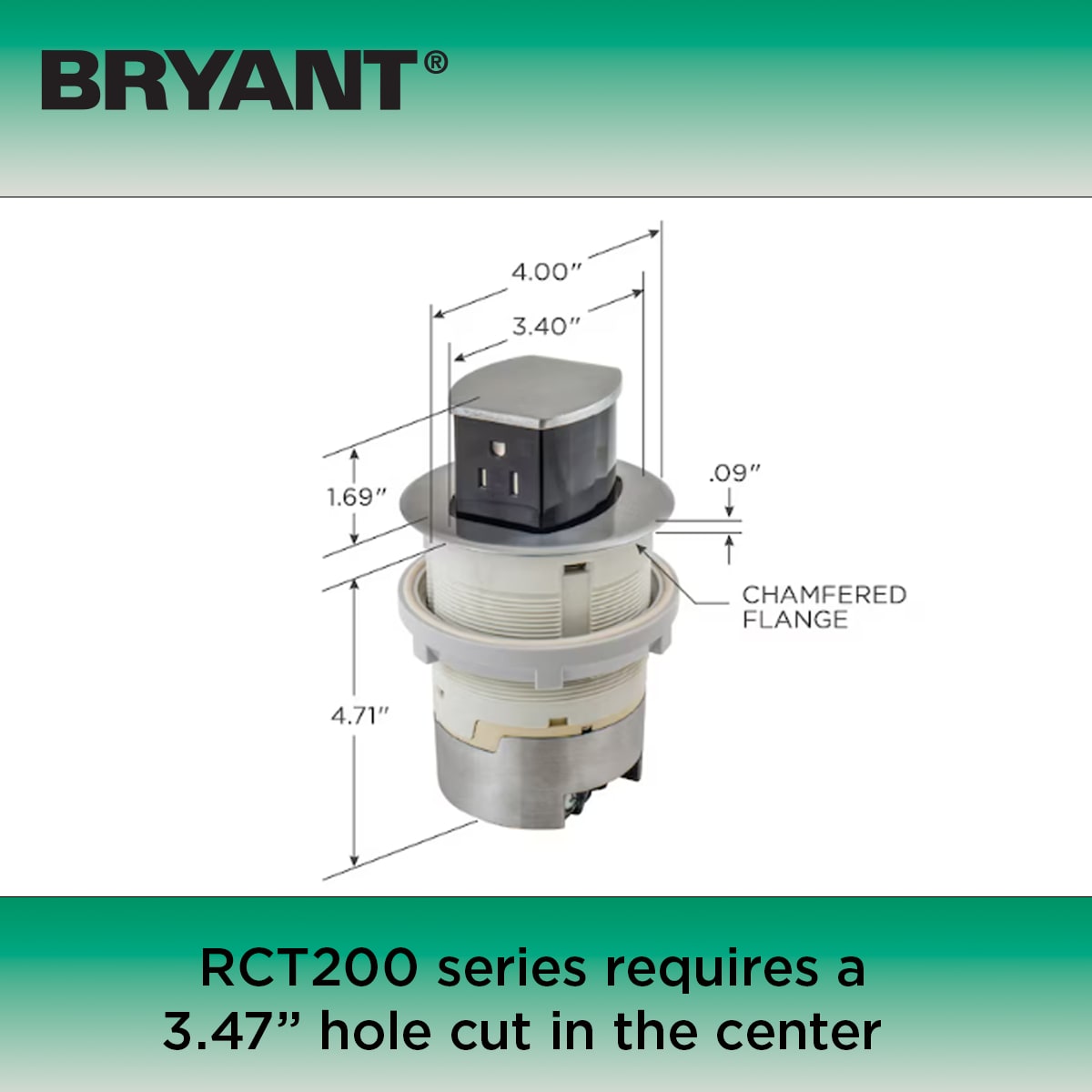 Hubbell RCT200ALU receptacles - View #2