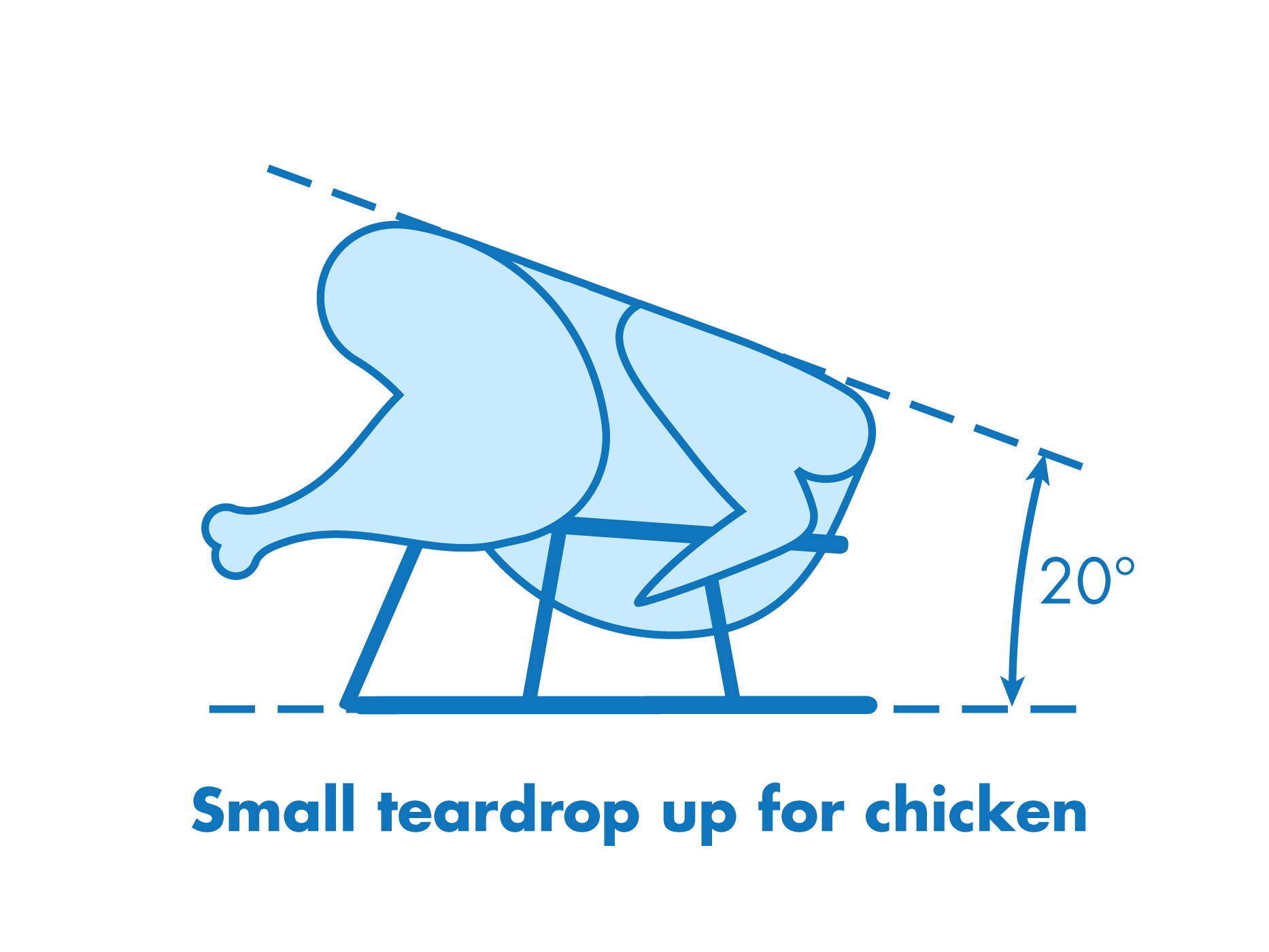 Topsy Turkey/Choice Chicken 1024 Grill-Toppers - View #5