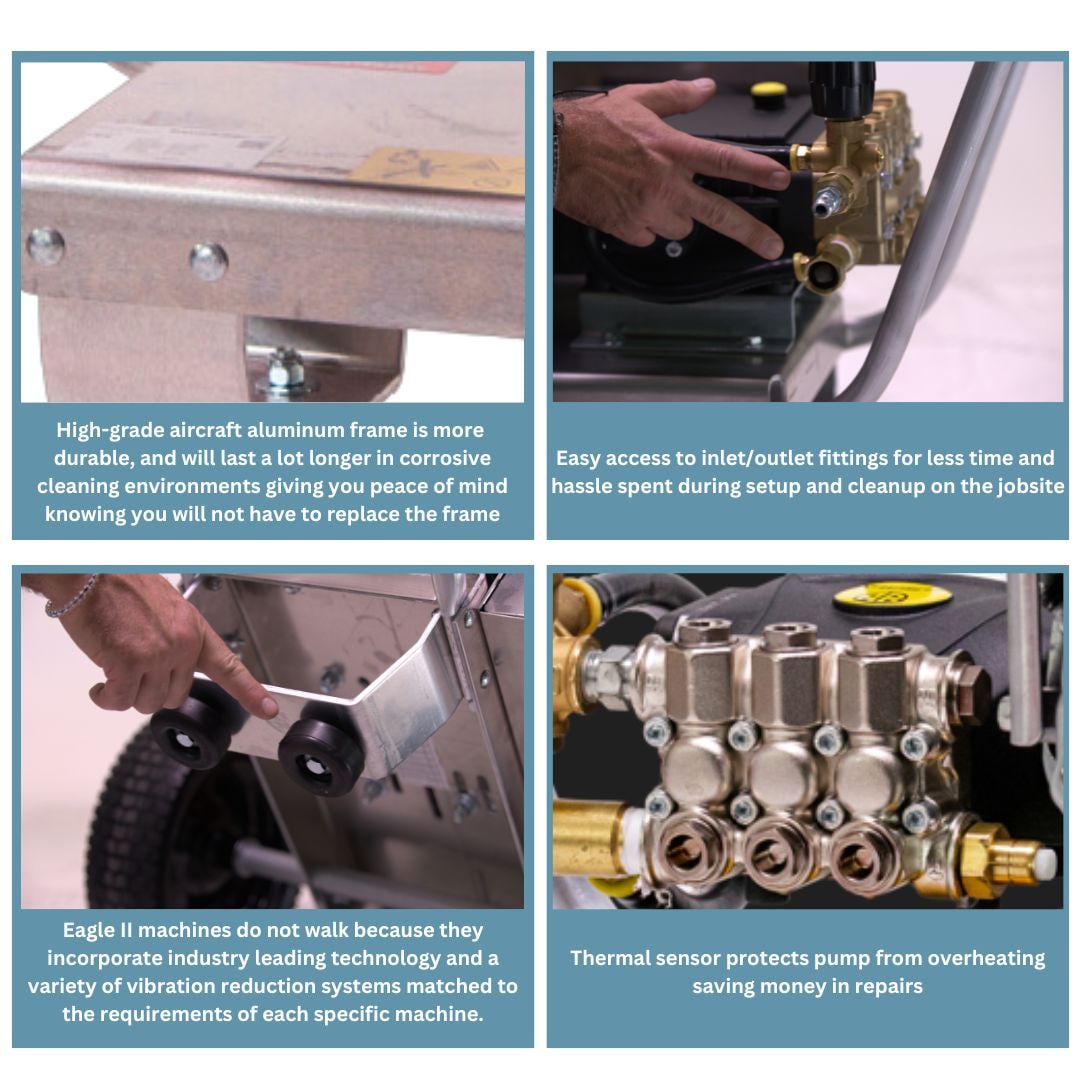 Pressure-Pro EB4040KG-20 Gas-Pressurewashers - View #11