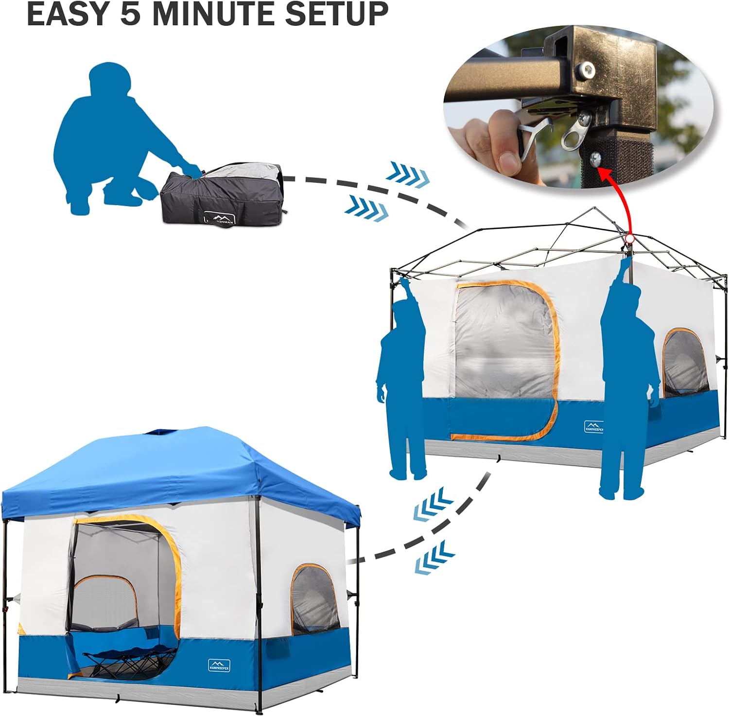 Damerin KK29F tents - View #3