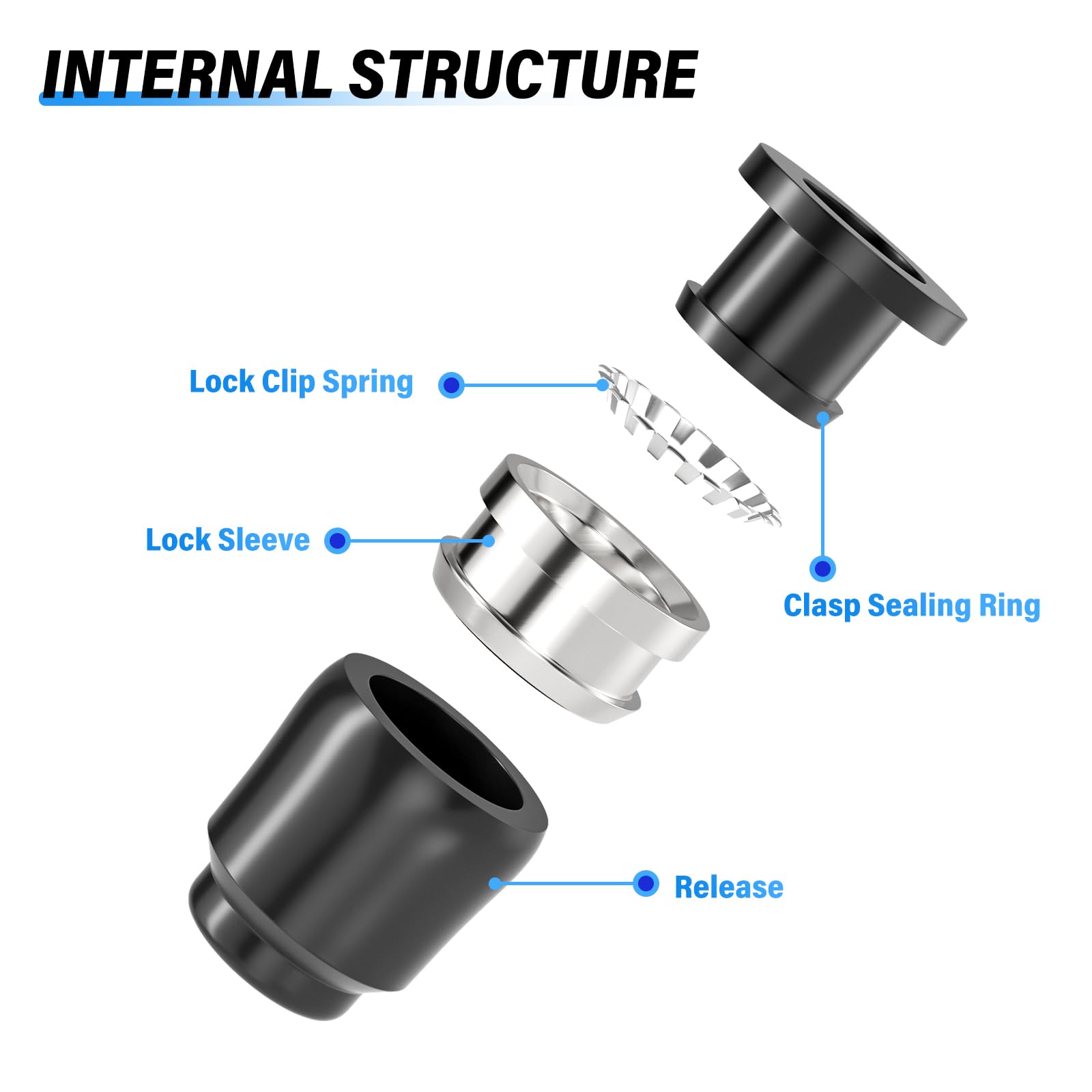 AKSCYZM Plastic Push in Cap Plug Fitting for One Quarter Inch Tube OD ...