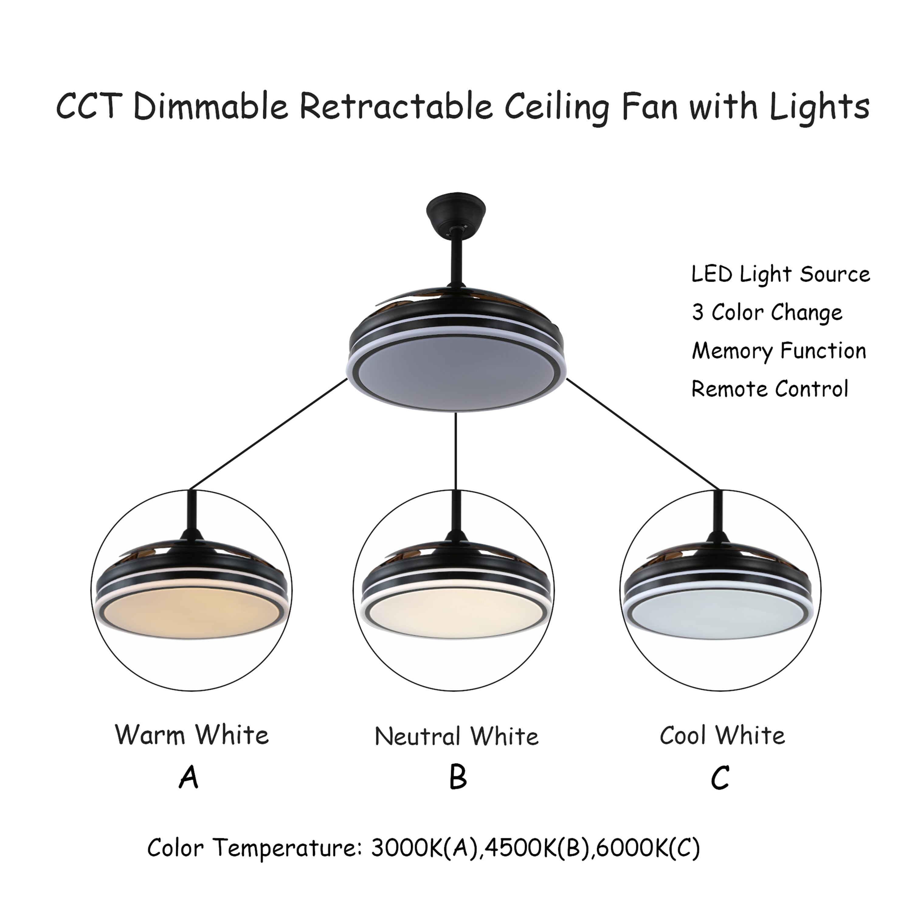 Oaks Decor BD3652-B Ceiling-Fans - View #5