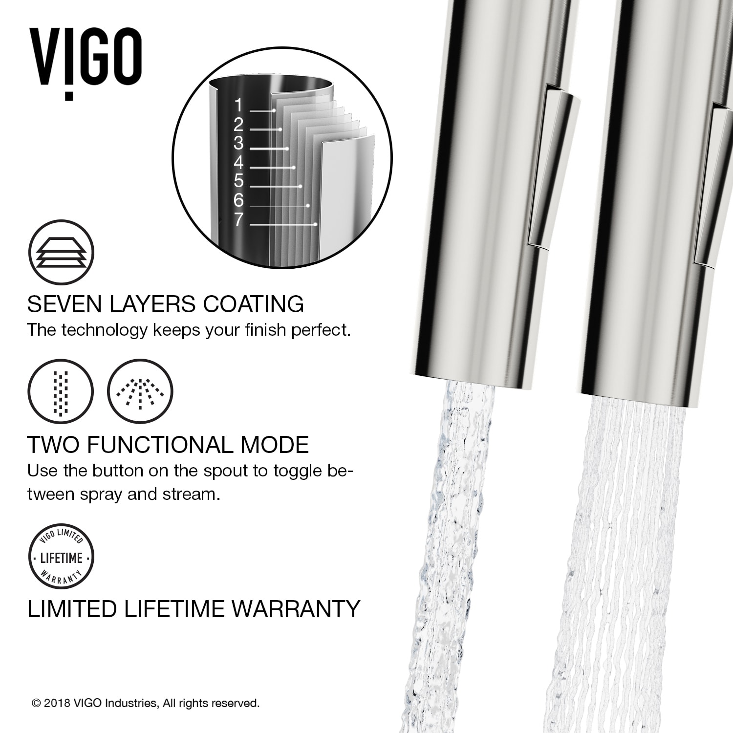 VIGO VG02029STK2 Kitchen-Faucets - View #7