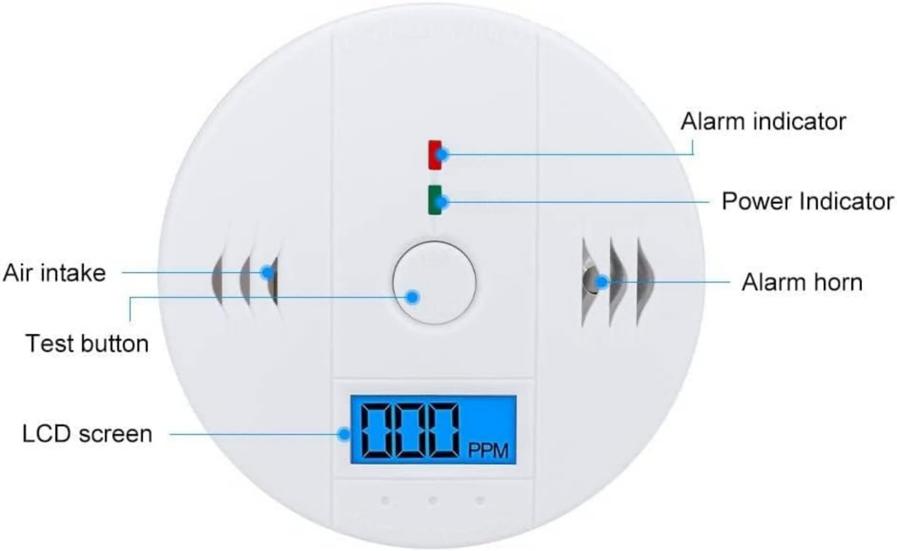 Vintage B09YVH7Z4YWHITE Carbon-Alarms - View #3