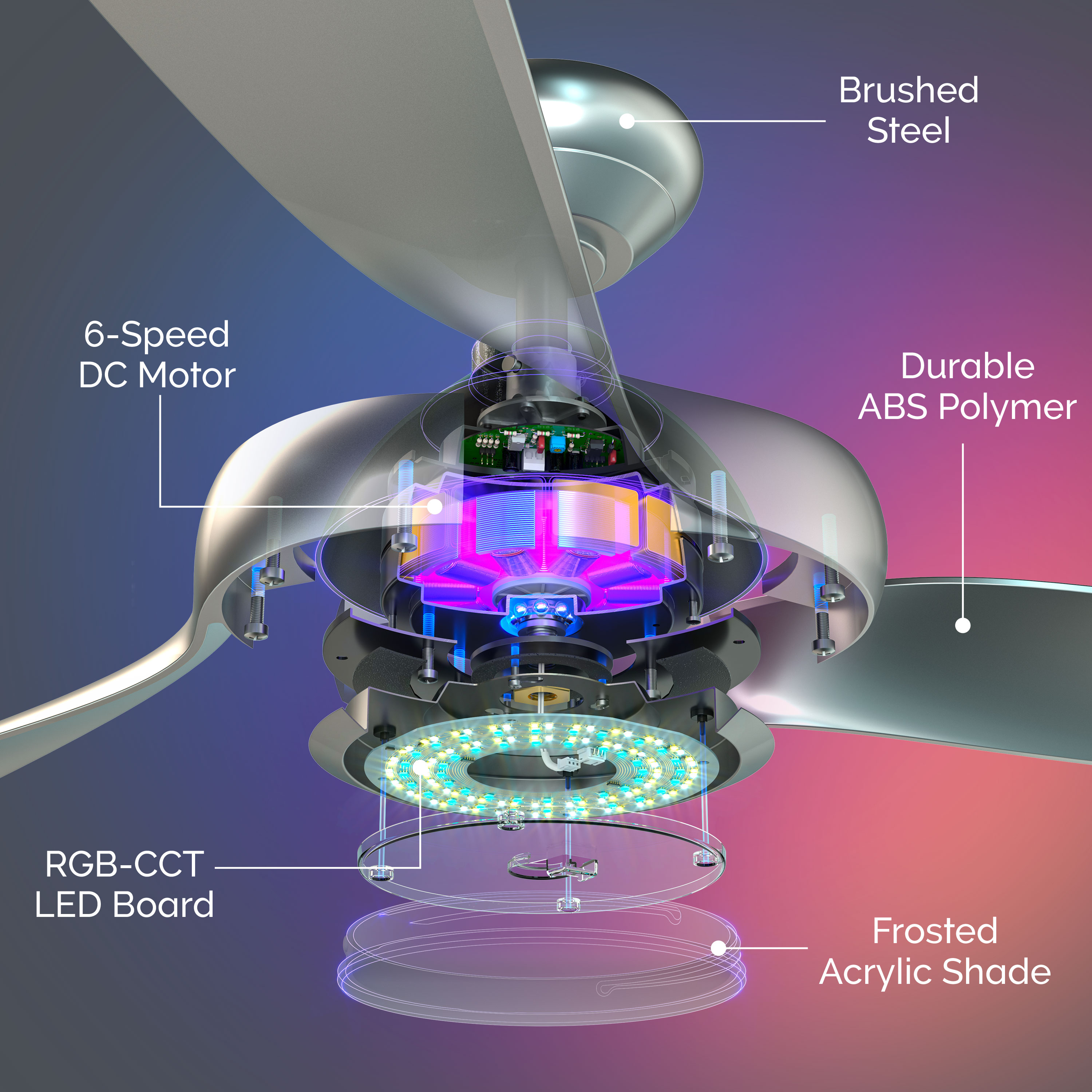atomi smart AT2663-BS Ceiling-Fans - View #7