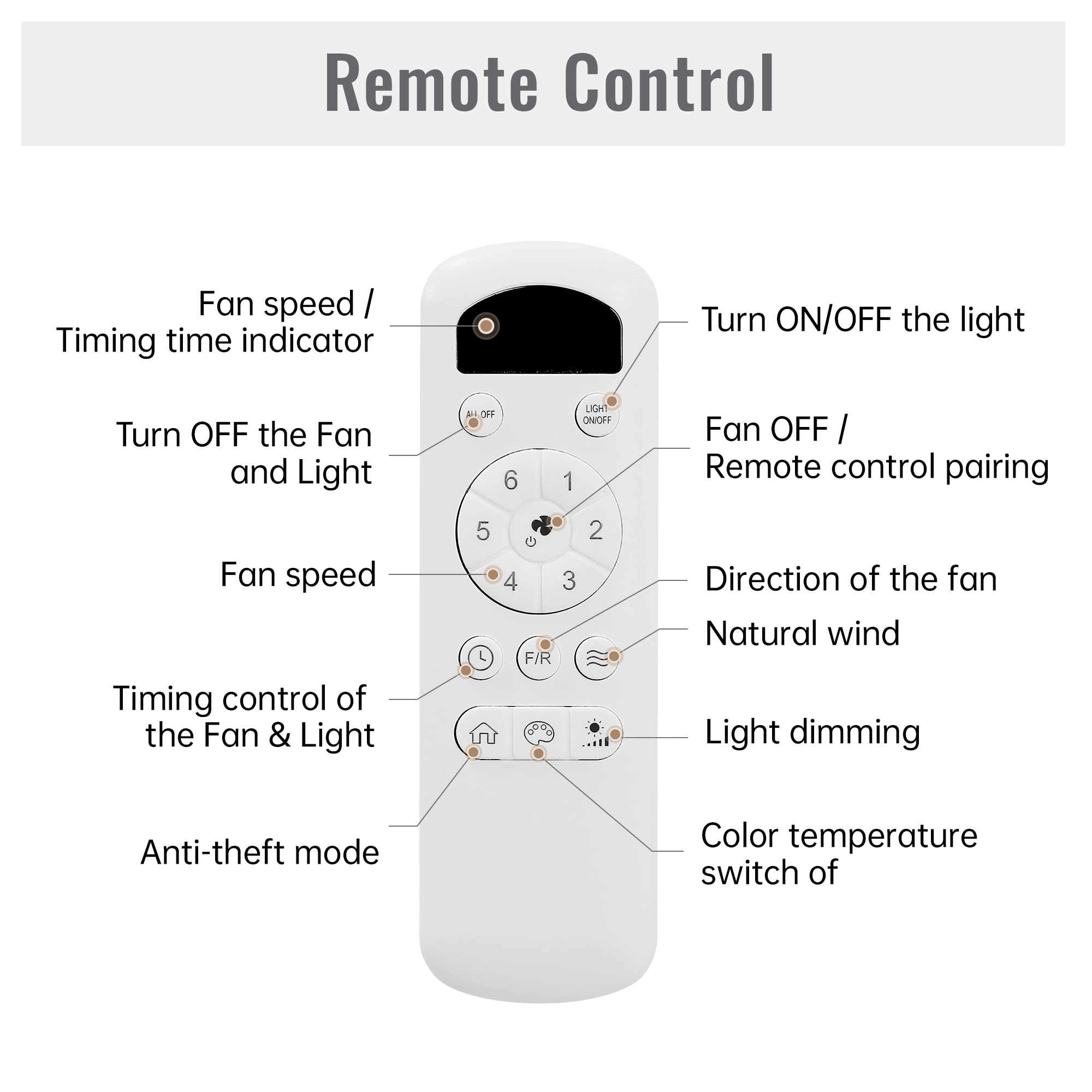 Yardreeze KBS-52K109-SN Ceiling-Fans - View #4