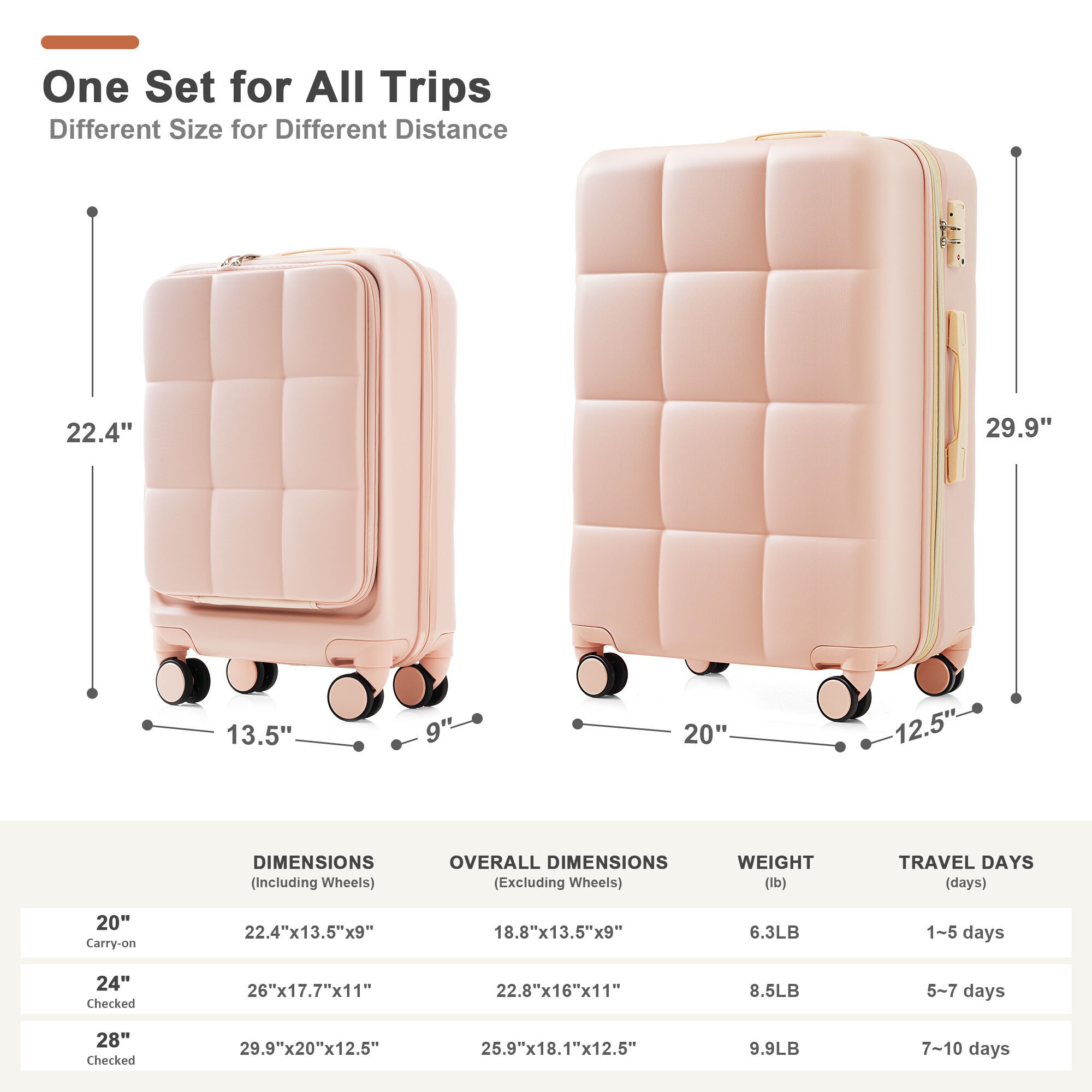 SINOFURN SYD9600005PK Luggage-And-Luggage-Sets - View #2