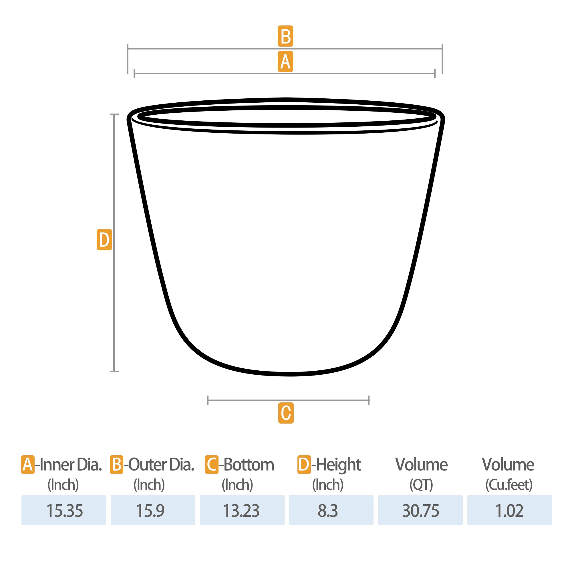 Style Selections PLC4516PRC Planter-Window-Box - View #2