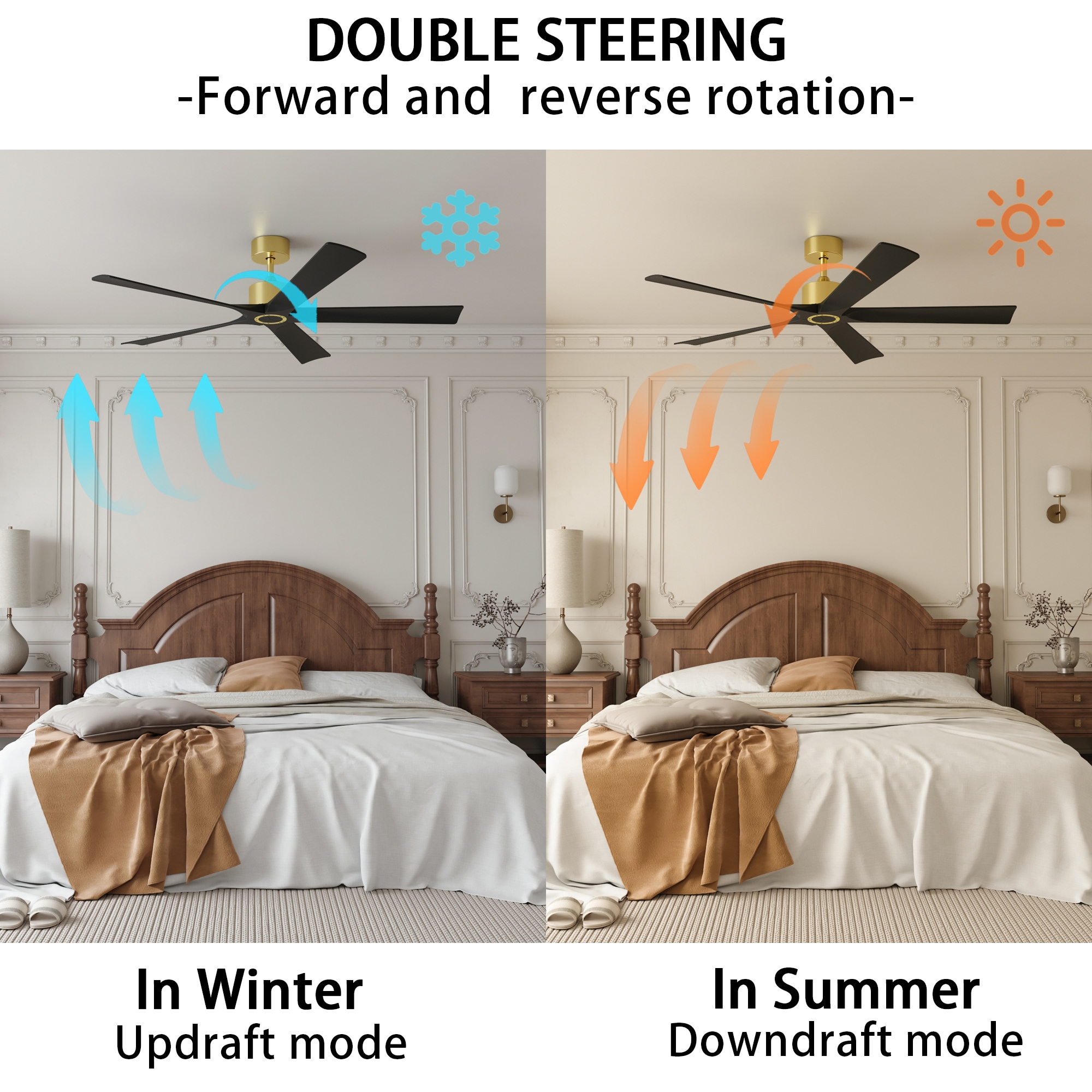 MIDHAM AMKF170269-03 Ceiling-Fans - View #8