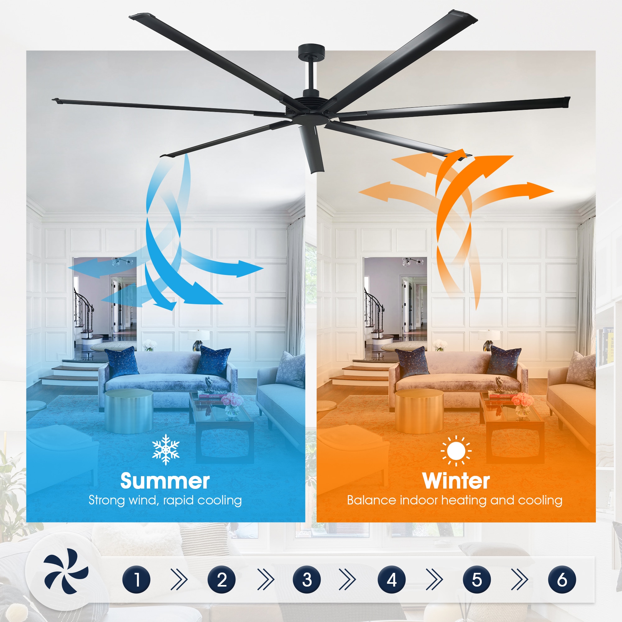 Parrot Uncle F8311BK110V Ceiling-Fans - View #5