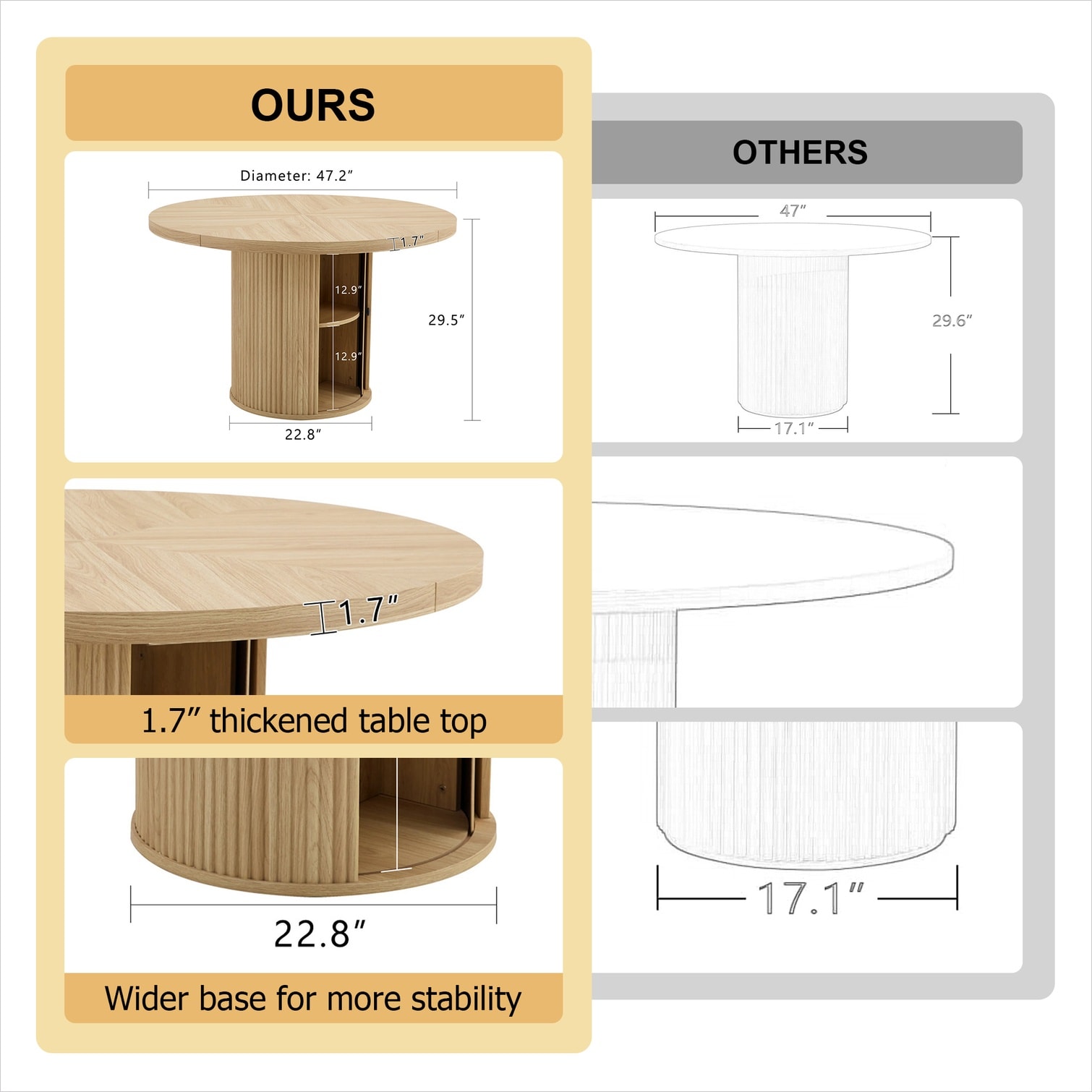 SunJet CDTZEUV50GTT Dining-Tables - View #6
