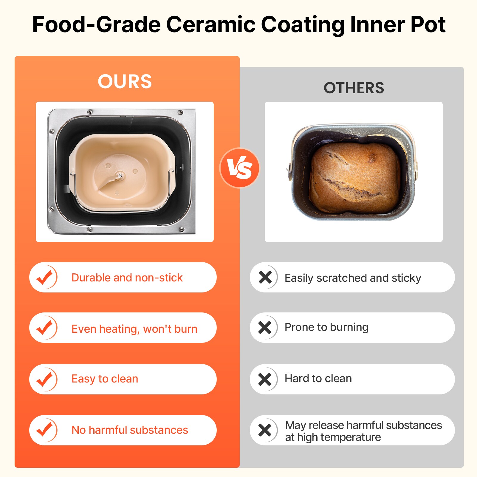 VEVOR MBJBXG2LB650W7PBMV1 Bread-Makers - View #7