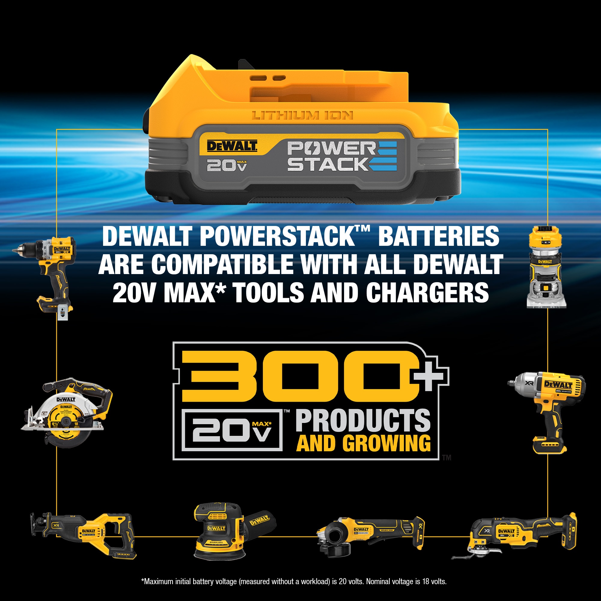 DEWALT XR 20-volt Max Variable Speed Brushless Cordless Reciprocating Saw  (Charger Included and Battery Included) in the Reciprocating Saws  department at