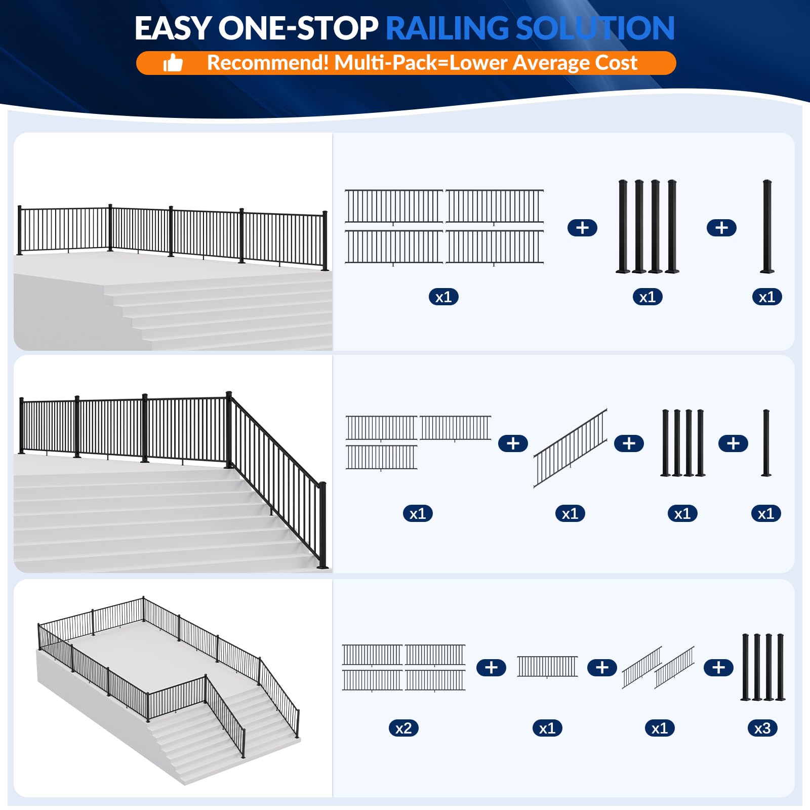 Anqtovp 1 pack 36 in H x 4 ft W aluminum railing kit without post black ...
