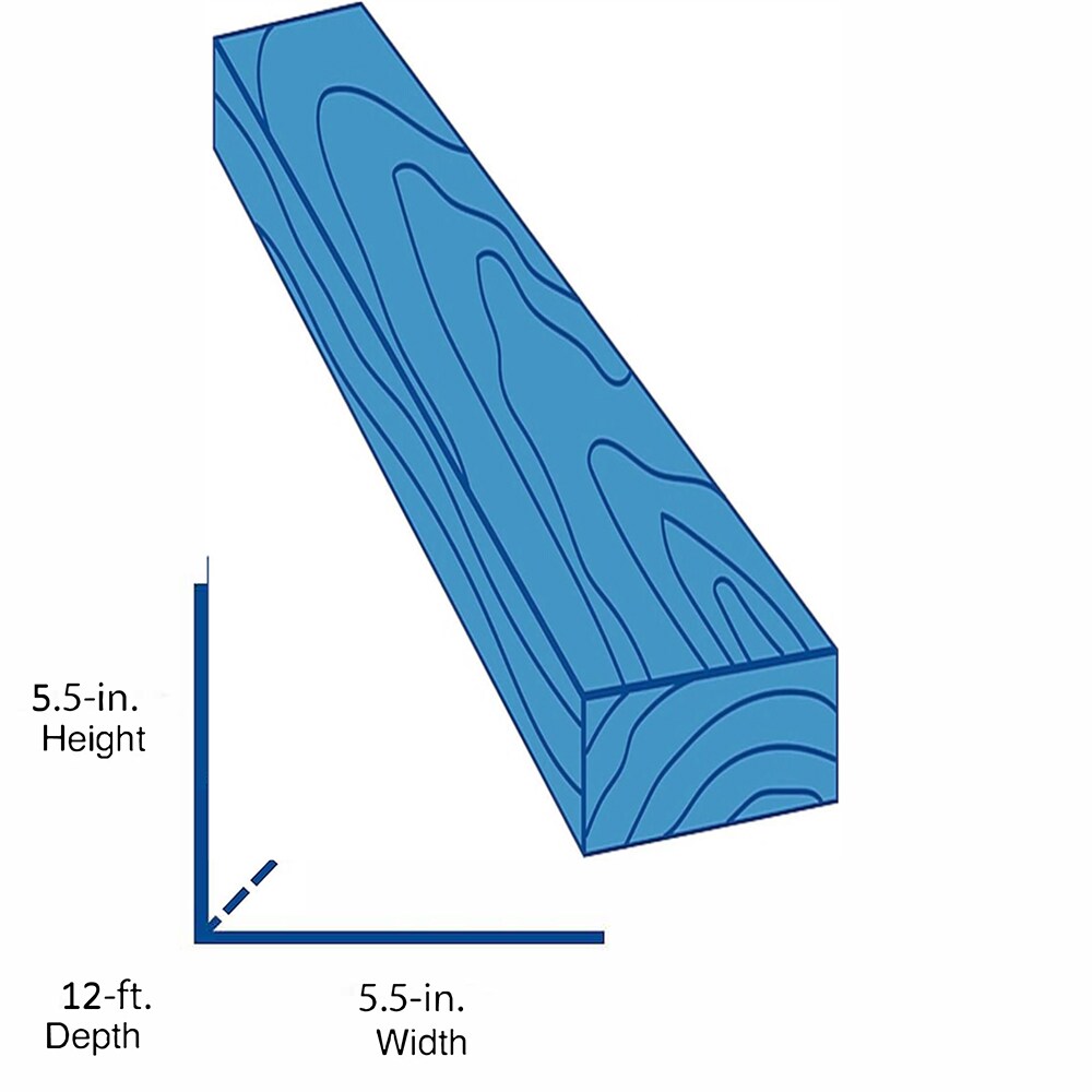 Severe Weather 6-in X 6-in X 12-ft #1 Hem Fir Ground Contact Pressure ...