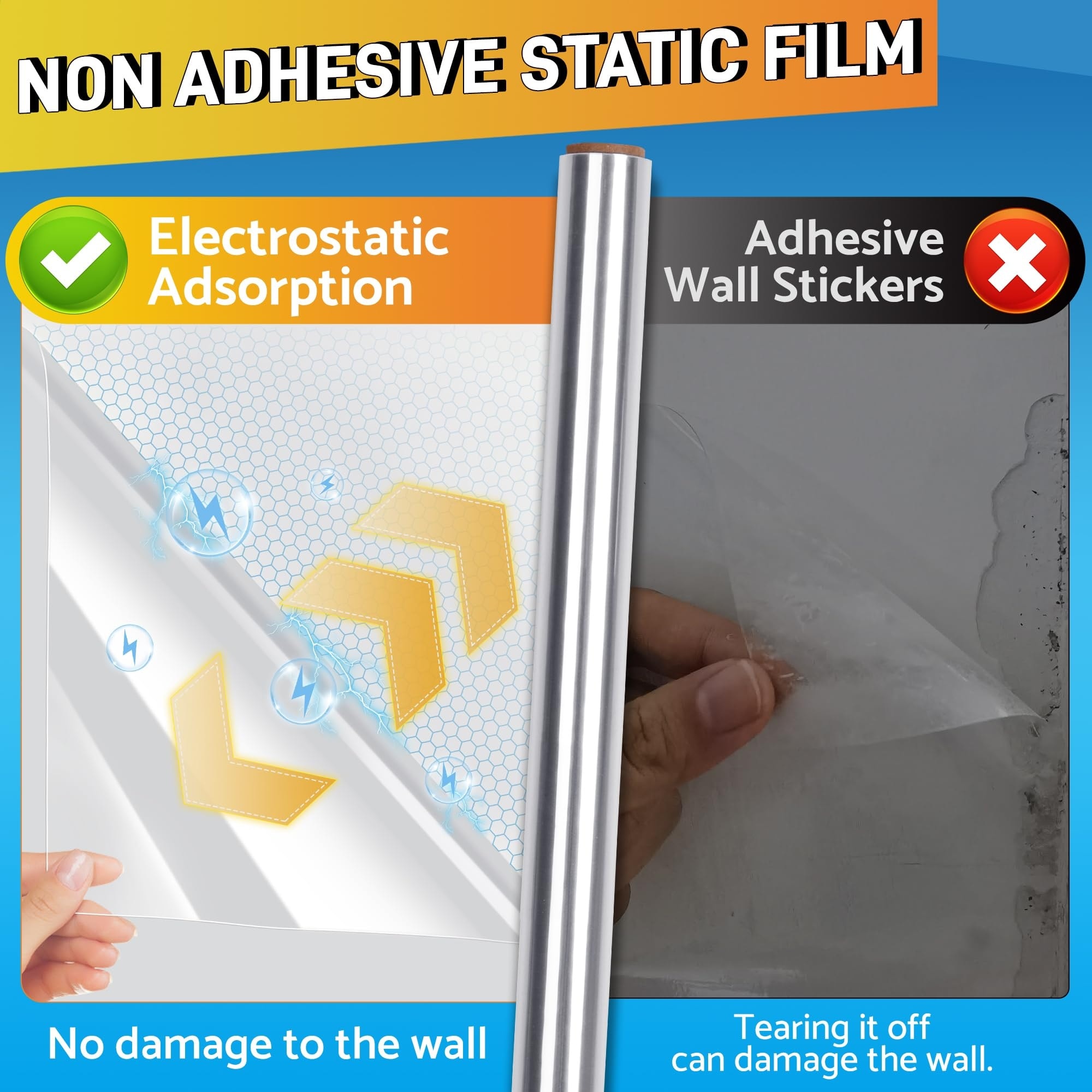Etokfoks  Transparent Wall Protection Film 6 6 ft x 15 7 in Electrostatic Adsorption 1 Pack for Glass Metal Wood Tile Kitchen Surfaces