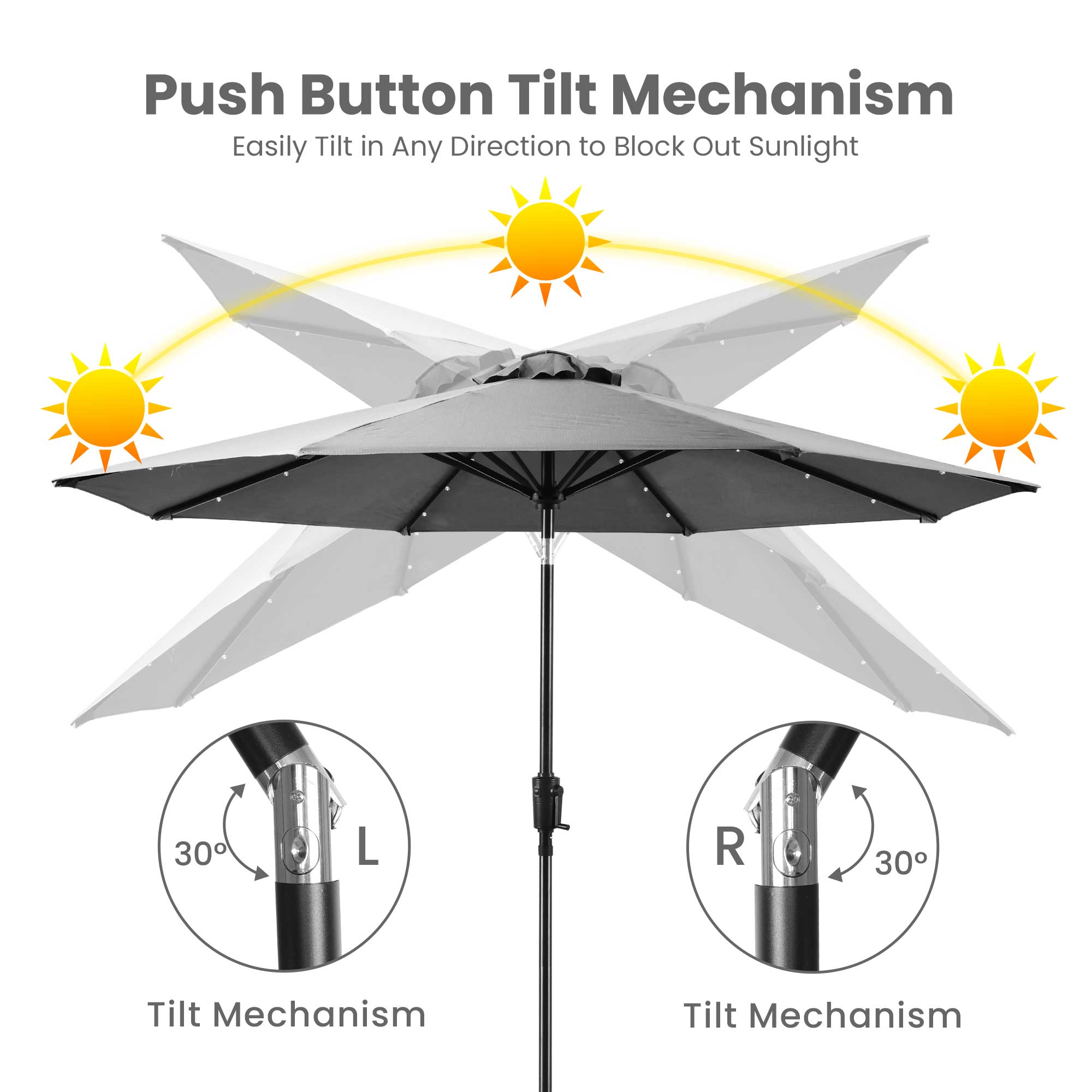 Sun-Ray 8L1022G Umbrellas-2 - View #4
