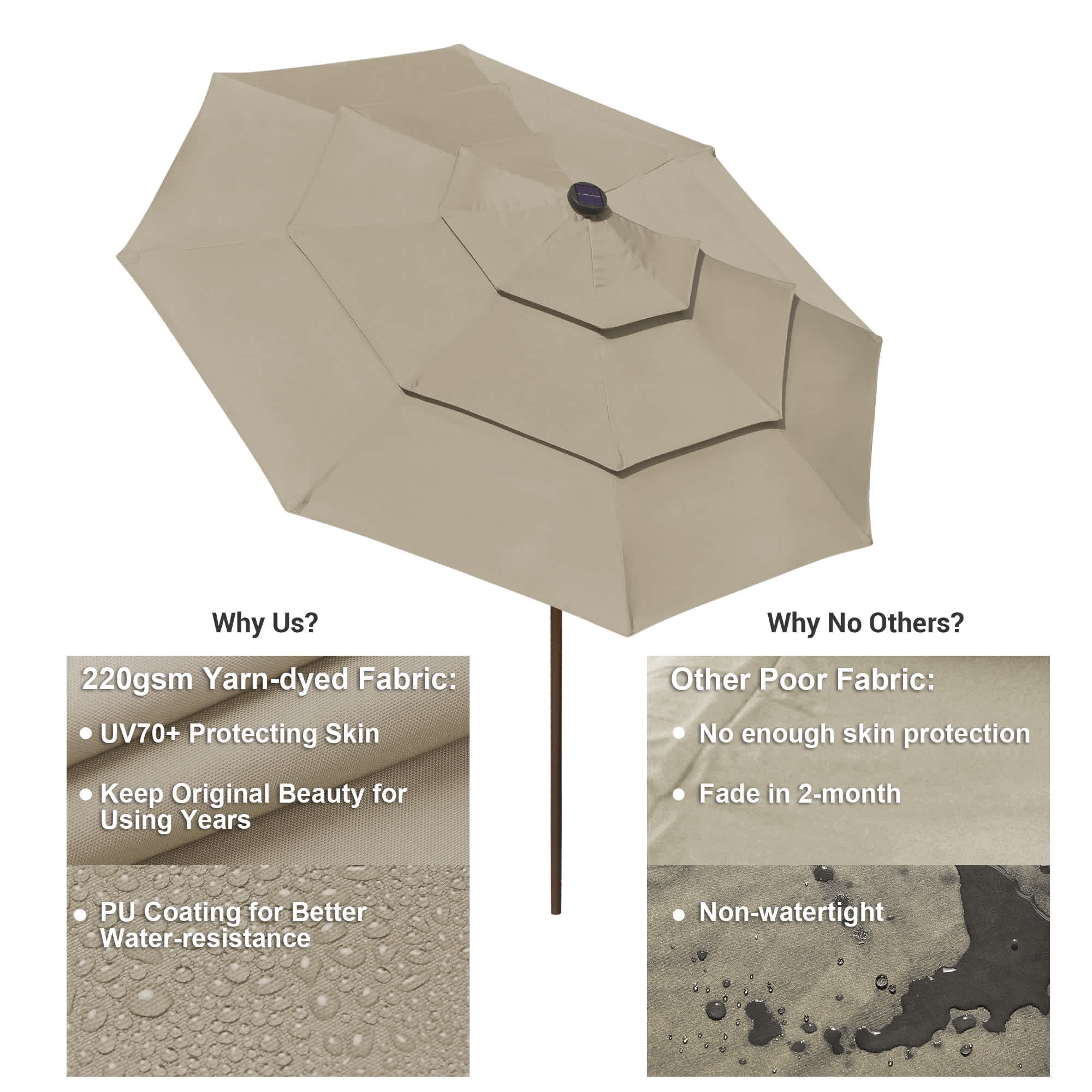 Yescom 07UMB041-3T9L-10-LO Umbrellas-2 - View #4