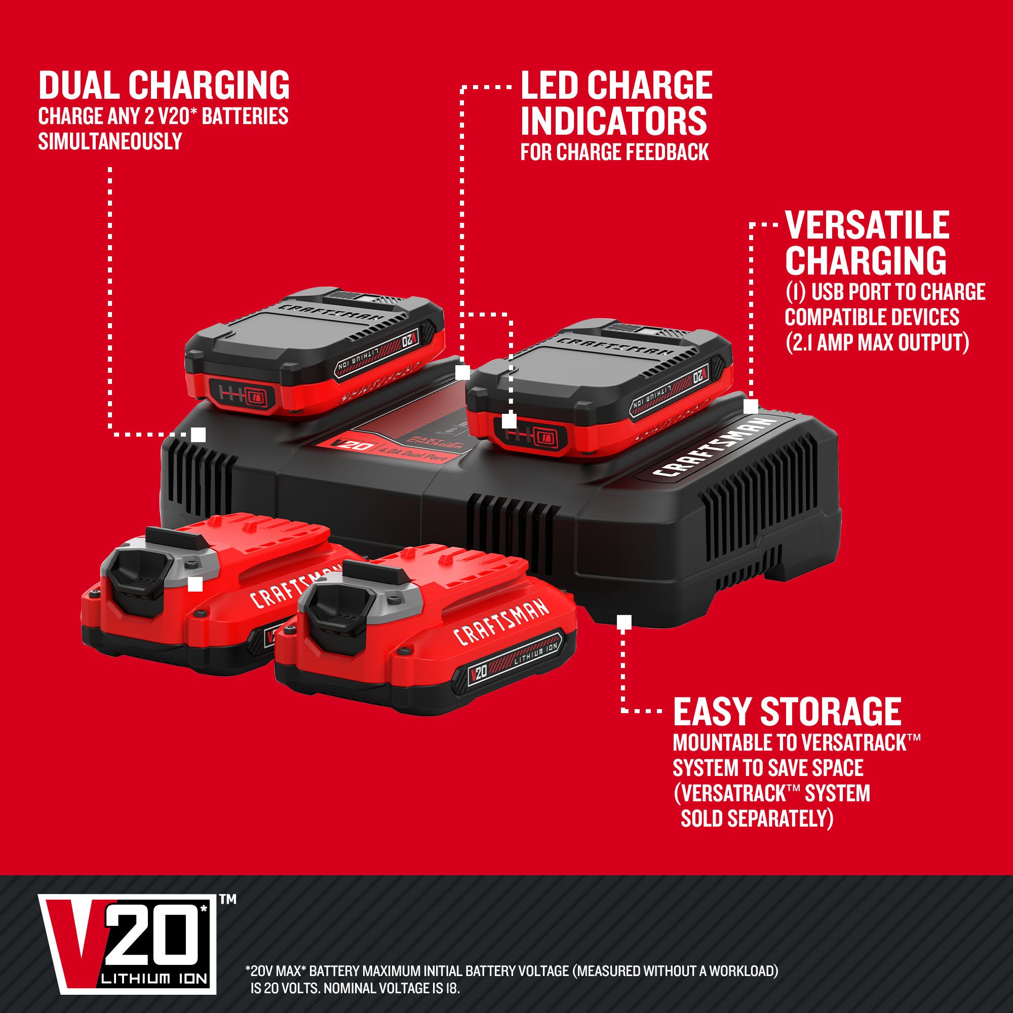 CRAFTSMAN V20 20-V 4-Pack Lithium-ion Battery and Charger (1.5 Ah 