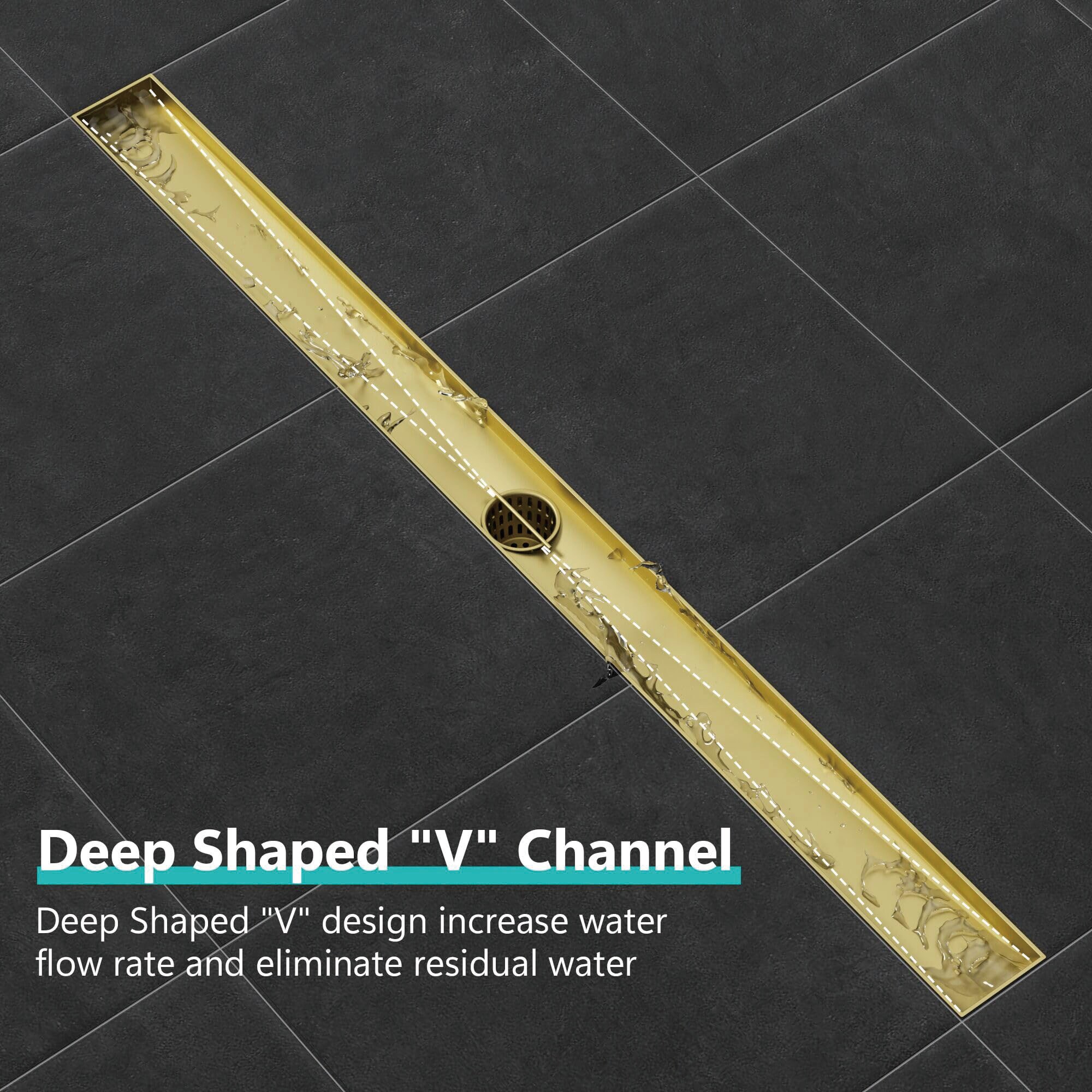 Neodrain ZA3-24-G03-GD Drains-Flanges - View #7