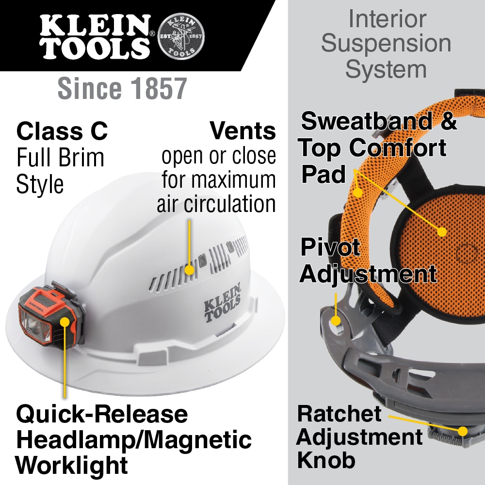 Klein Tools 60407R Safety-Hats - View #2