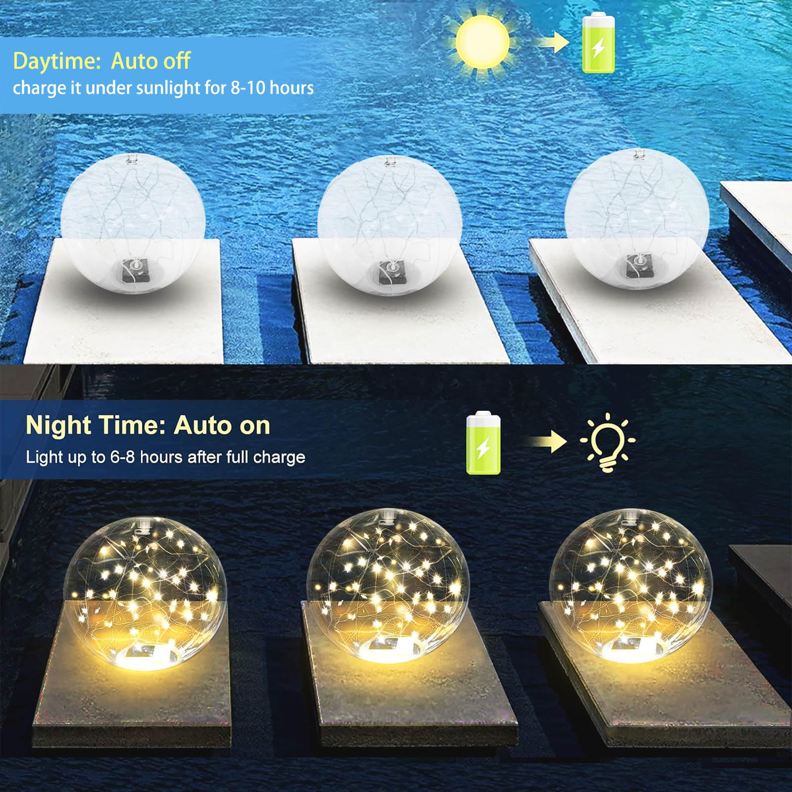 Phewnyzo LPW0819W587 Pool-Lights - View #5