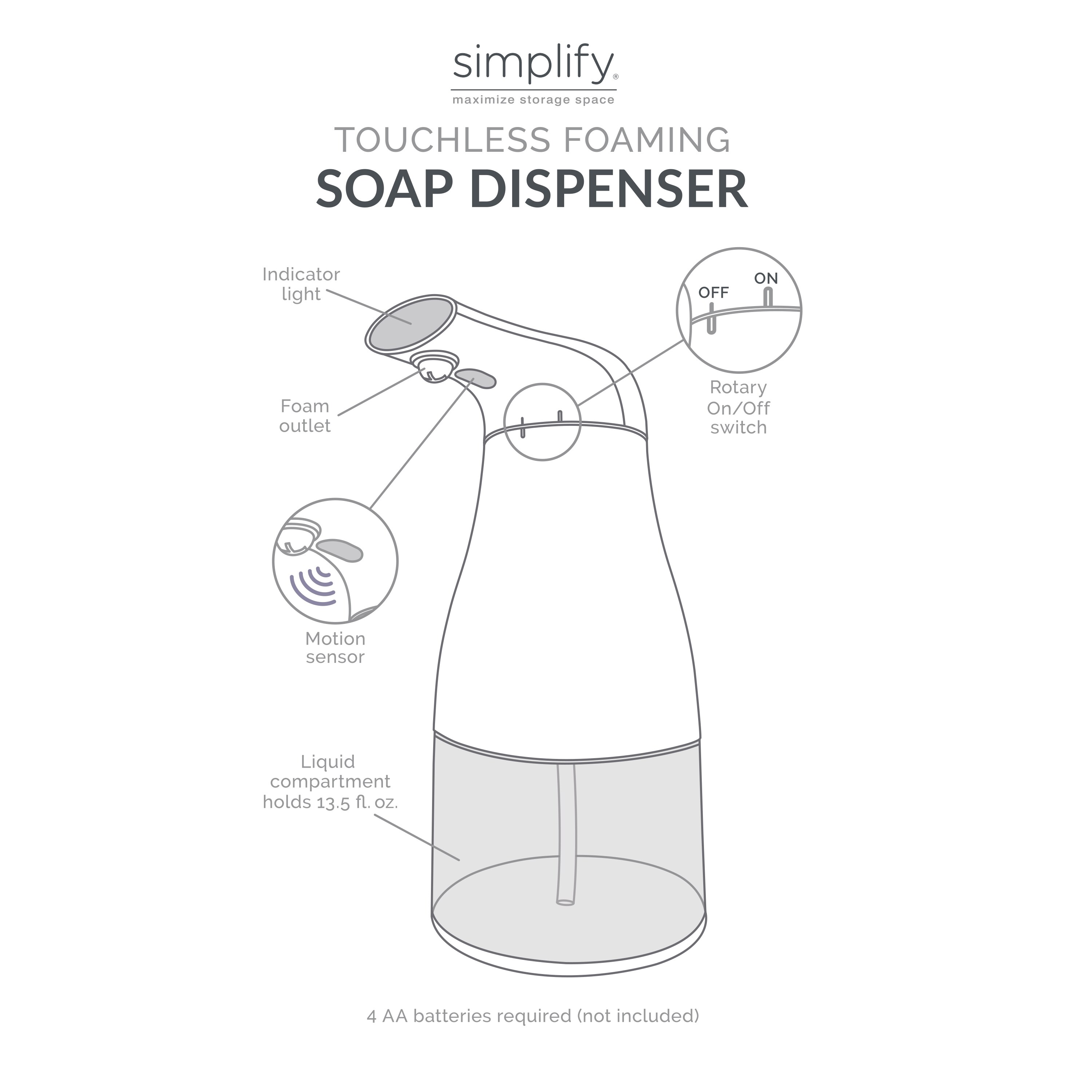Simplify 10014-WHITE Soap-Lotion-Dispensers - View #5