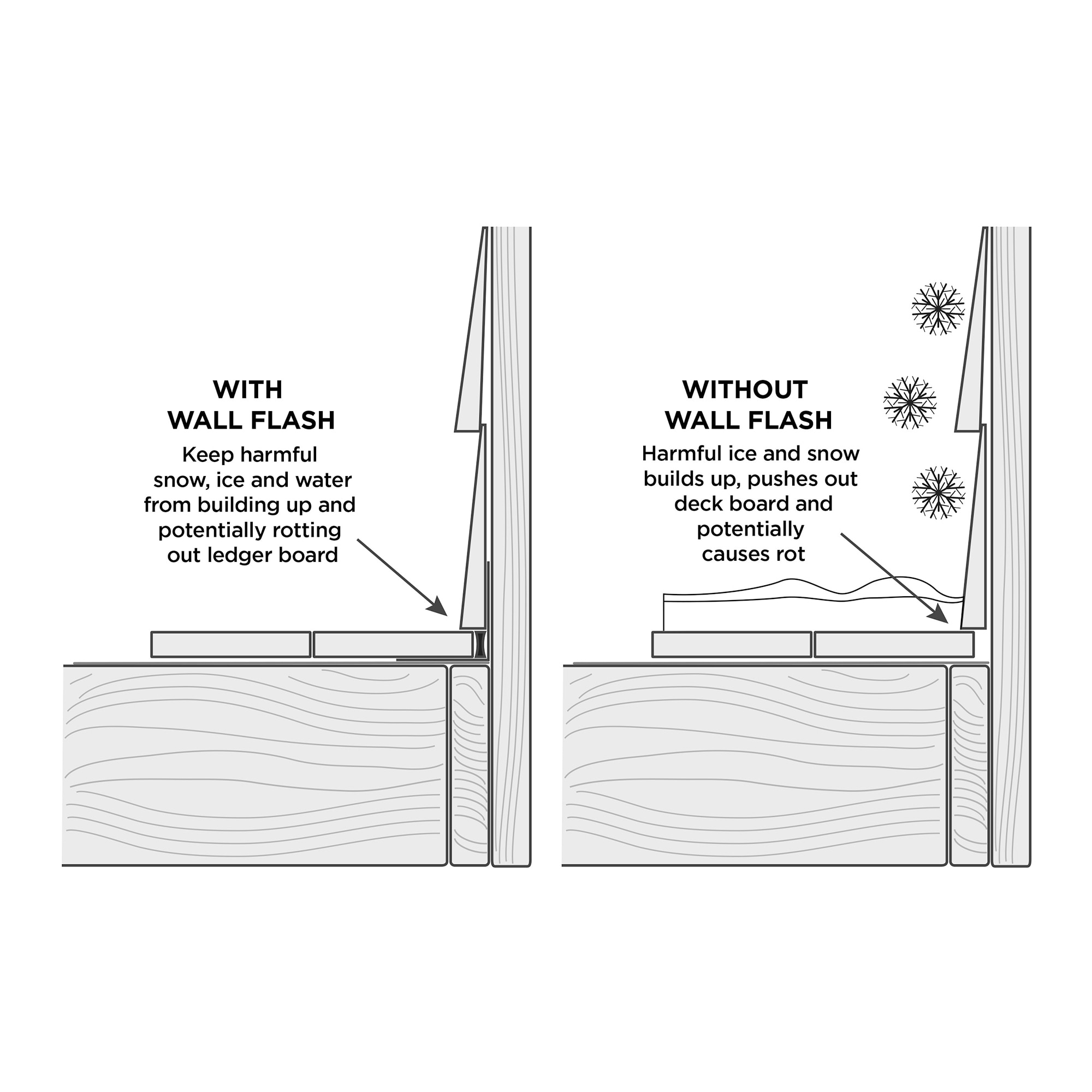 Trex RainEscape TRE0B54 Deck-Down-Spouts - View #7