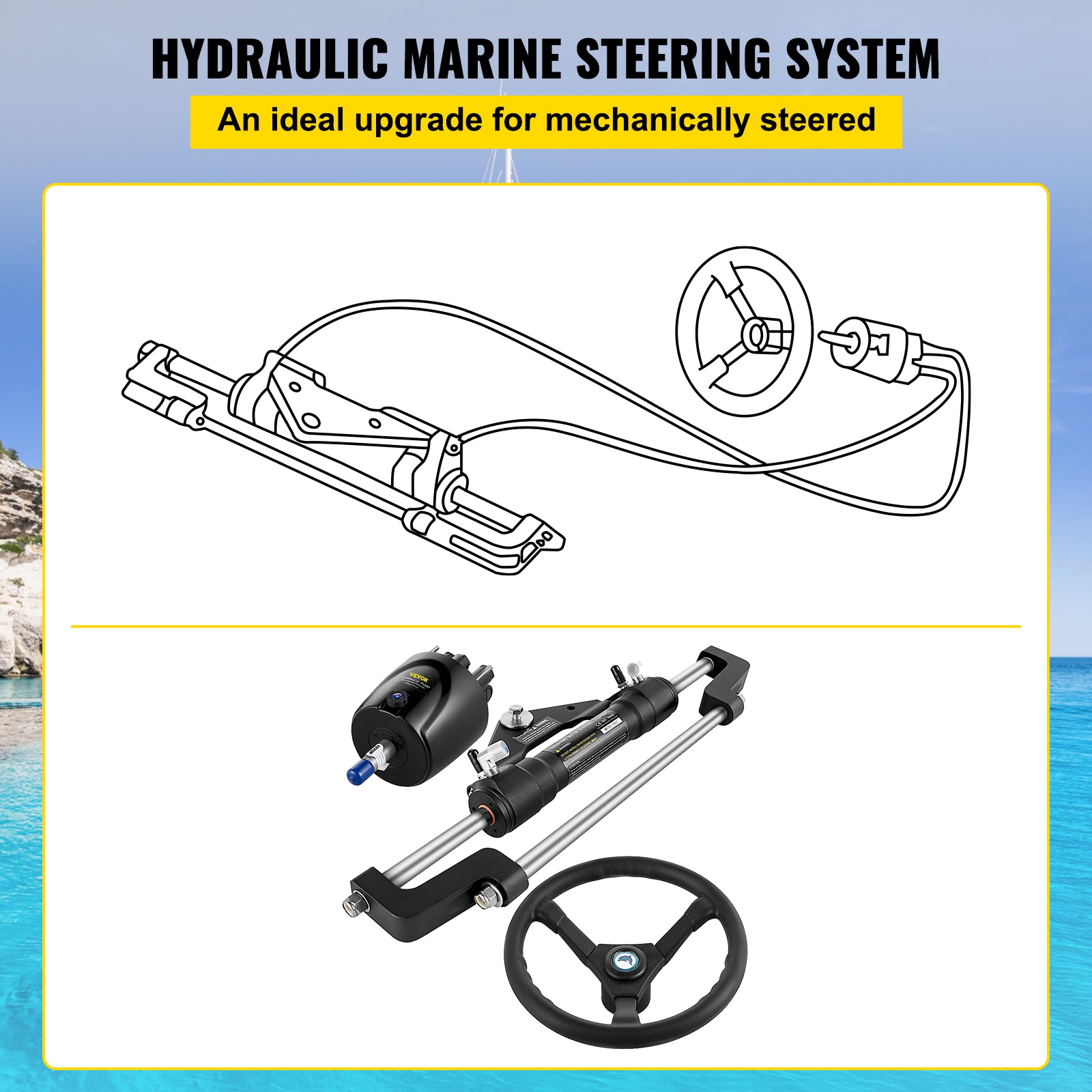 VEVOR YYDJHK6400A-3TJWRV0 Boat-Control-Cables - View #7