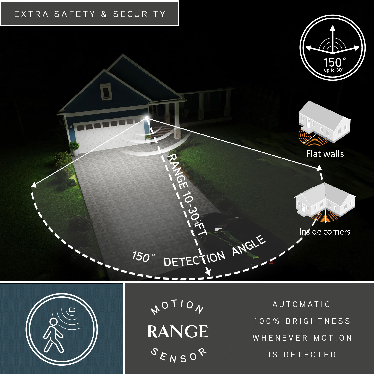 Cascadia T0753 Outdoor-Wall-Lighting - View #3