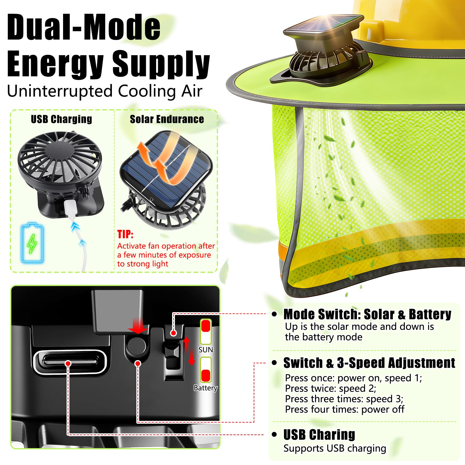 LAIFUCAM Hardhat Sun Shade Kit Full Brim Visor with Dual Solar Fans ...