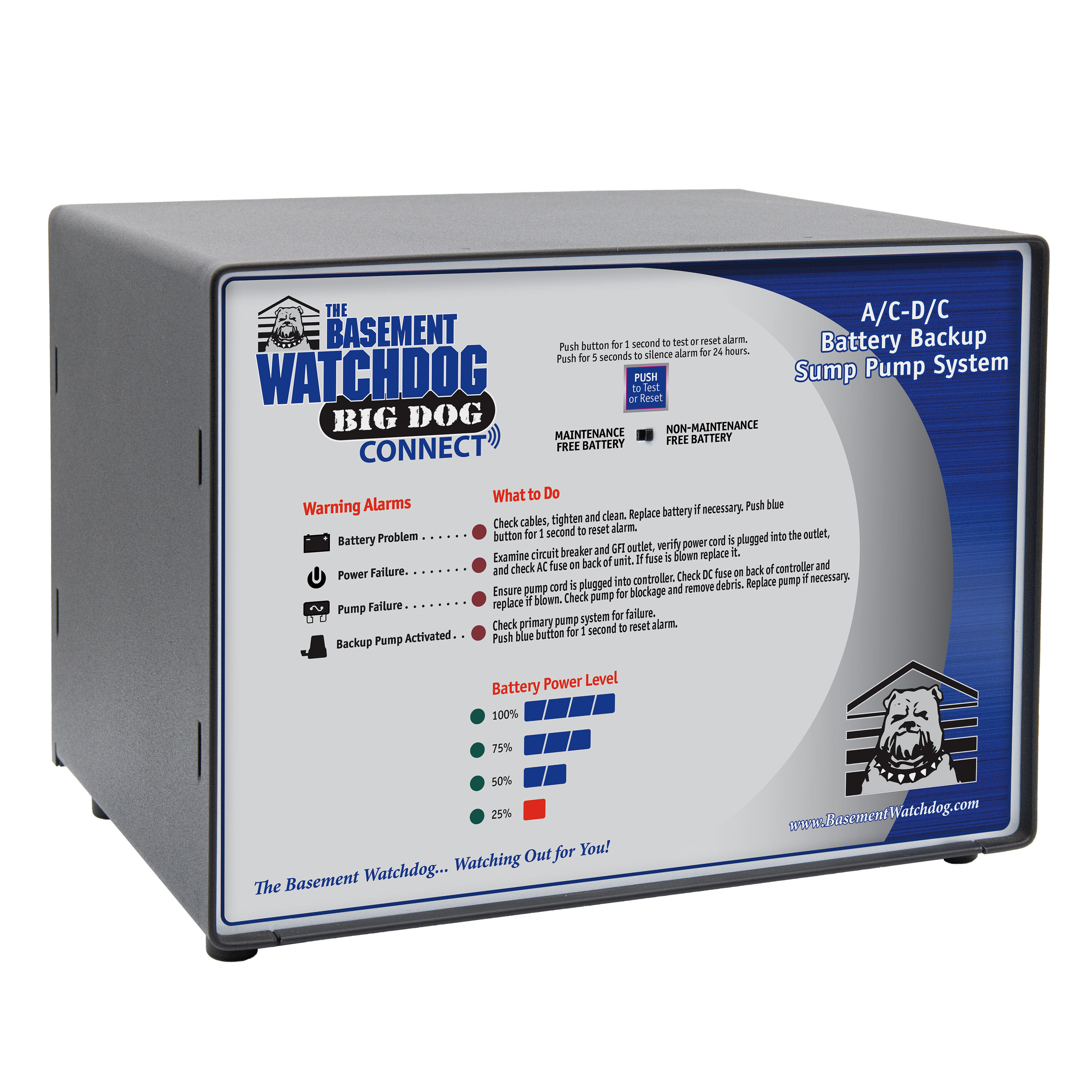 Basement Watchdog BWD12-120C pumps - View #3