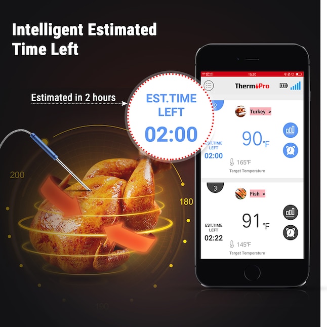 ThermoPro TP25 Digital Leave-in Bluetooth Compatibility Meat