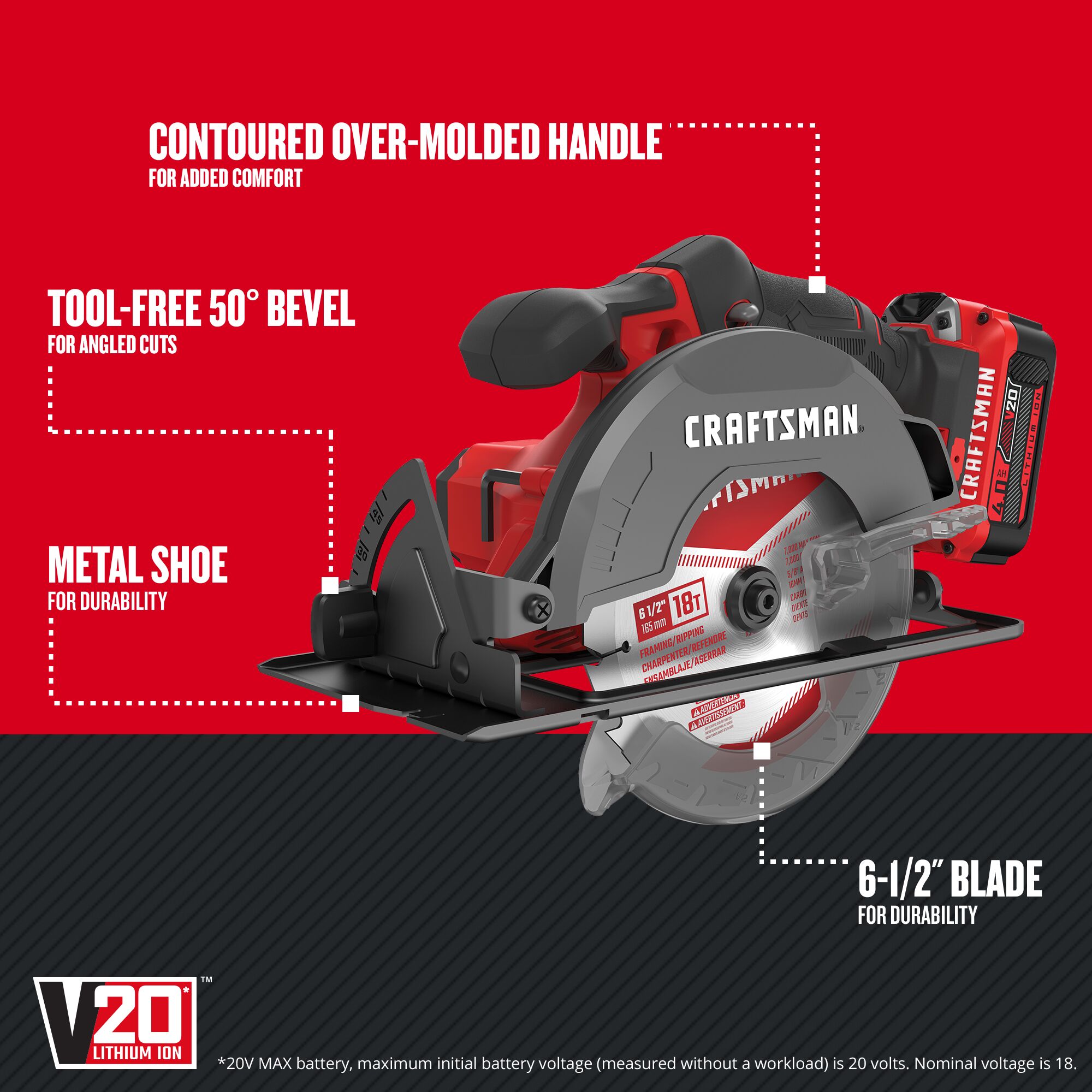 Bare Tool* New Black+Decker 20V MAX Cordless 10 Bar Chainsaw - No Battery  $139