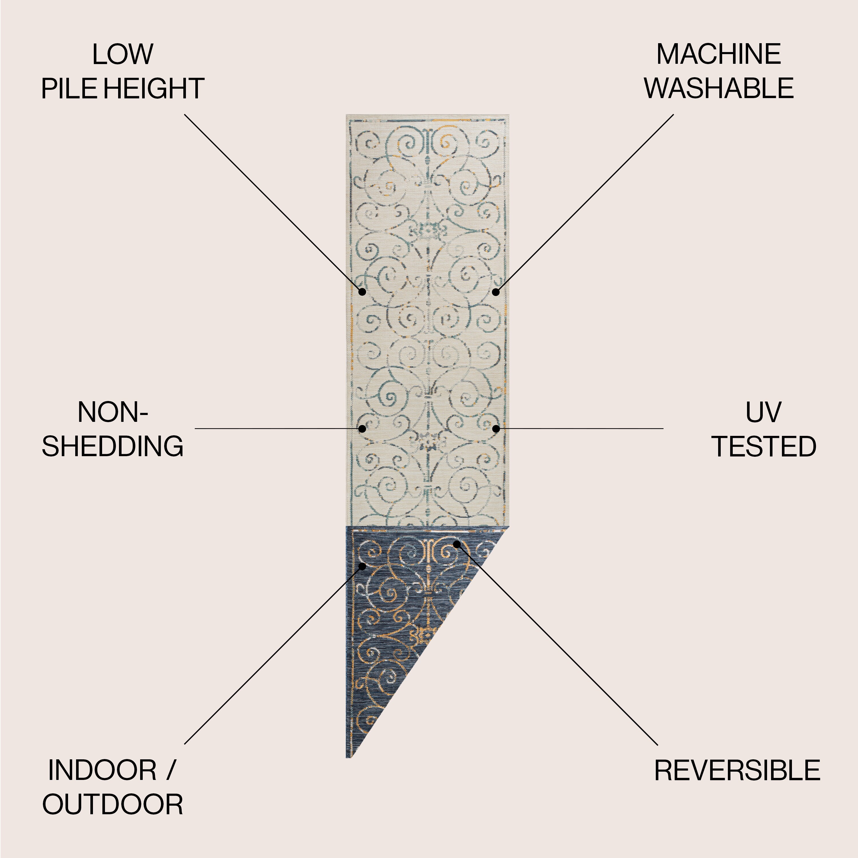 JONATHAN  Y SVH100B-28 rugs - View #2