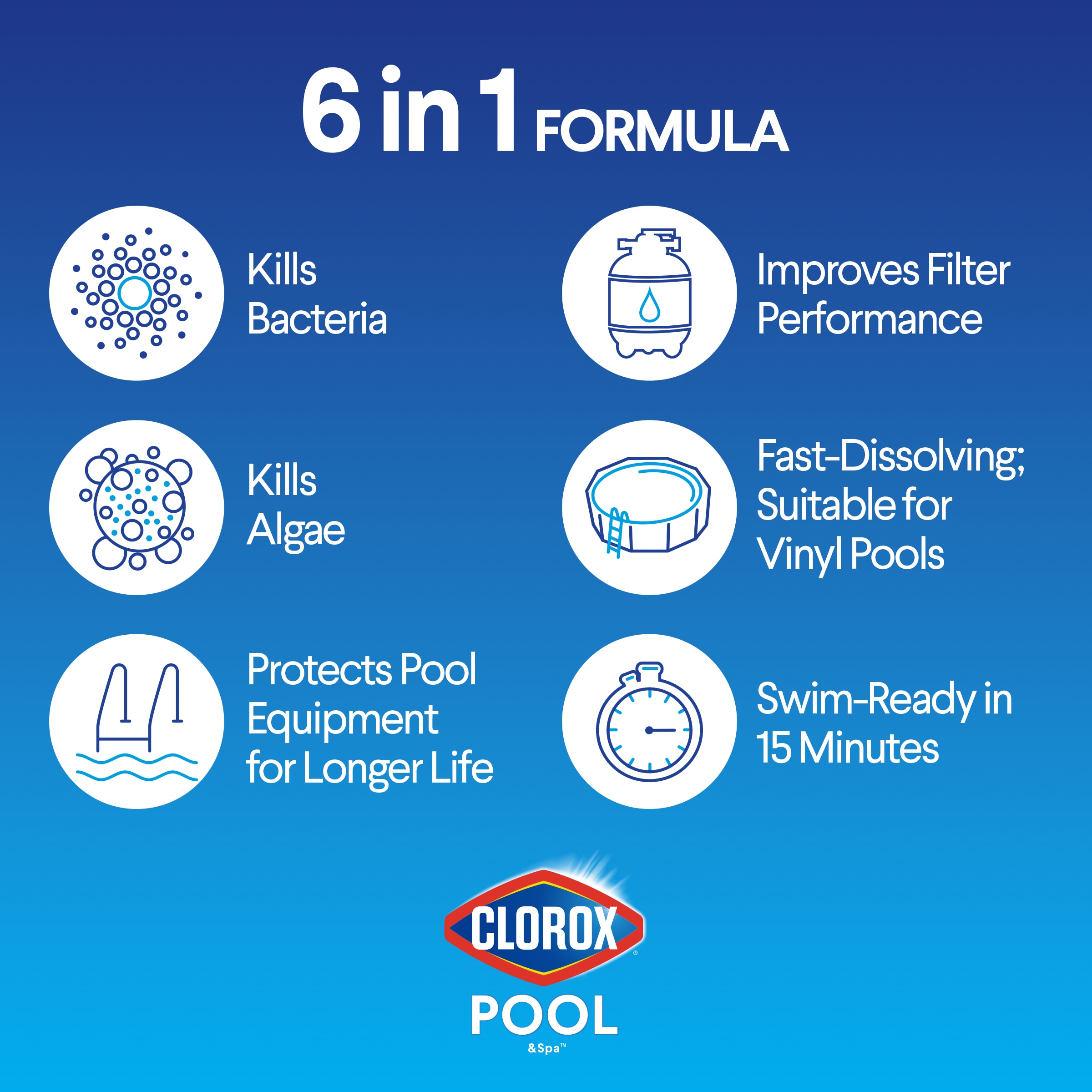Clorox Pool&Spa 36006CLX Pool-Shock - View #5