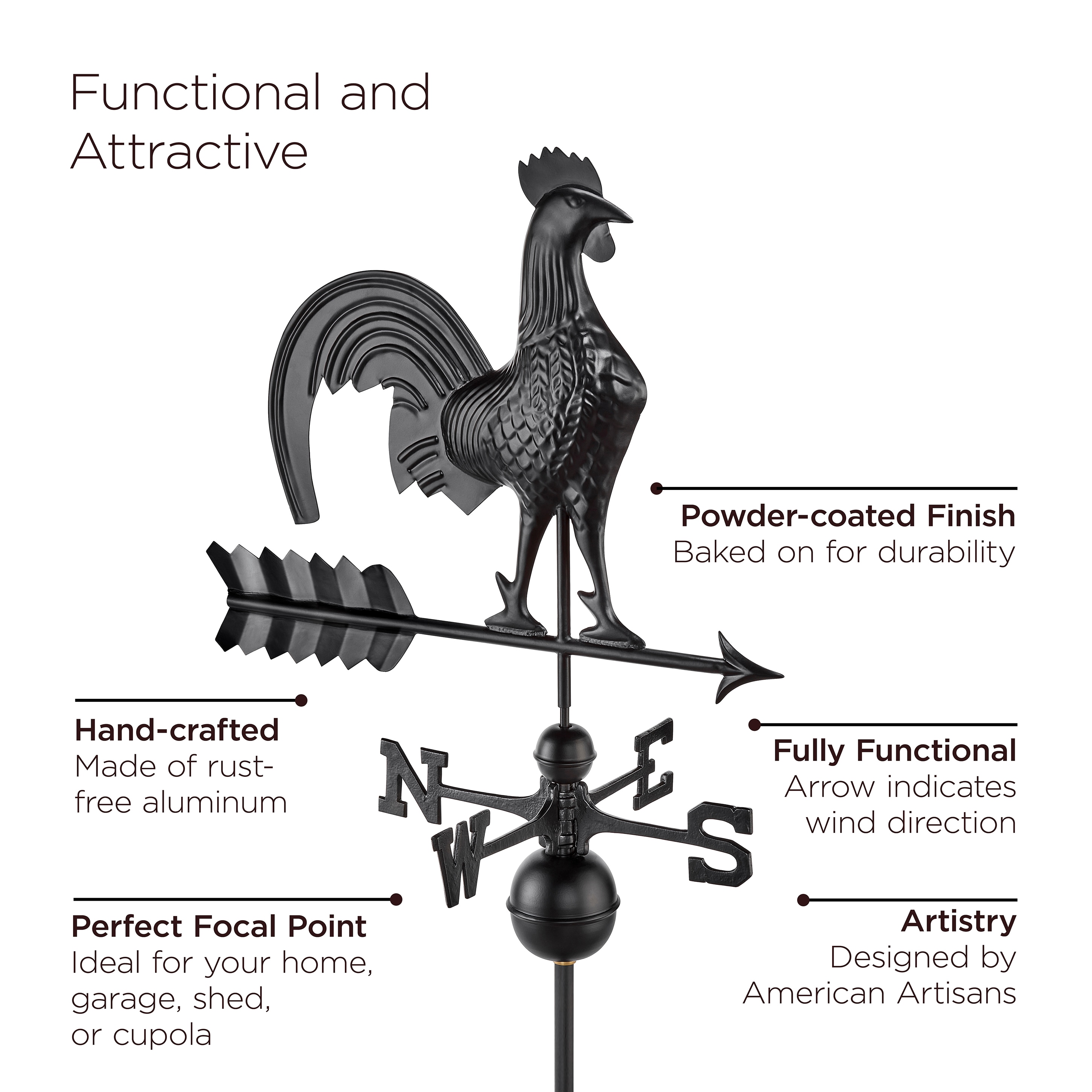 Good Directions 501K weathervanes - View #3