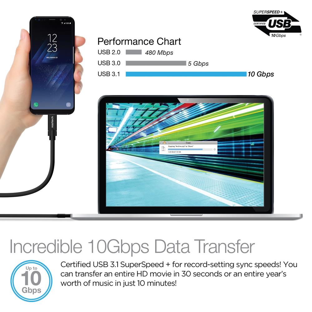 Naztech 13295 Usb-Cable - View #6